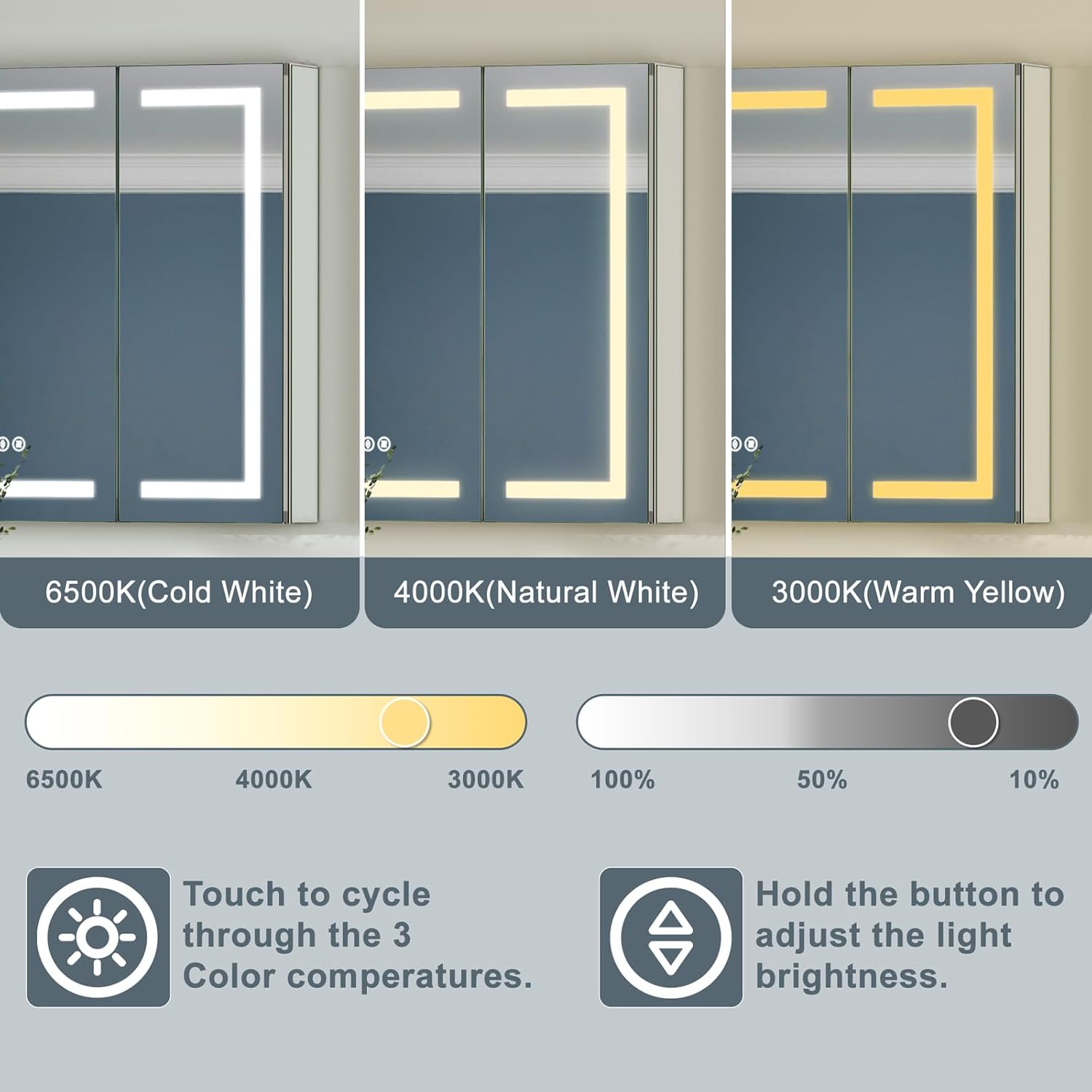Upgraded Tempered-Mirror Lighted Medicine Cabinet 60x32 inch, Plug-in or Hardwired, Anti-Fog/3 Colors/Dimmable, AL Alloy, 2 Outlets & USBs, ETL Listed, Wall Mount Surface or Recessed