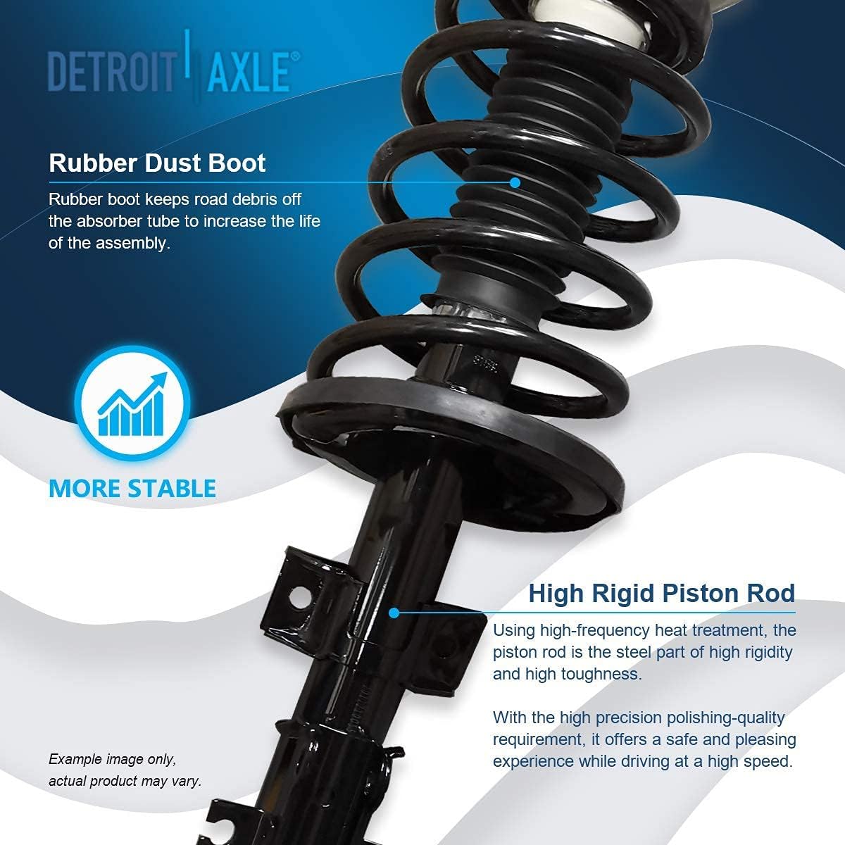 Detroit Axle - Front Right Strut for 01-09 Volvo S60, 99-06 S80, 01-07 V70, Passenger Side Strut & Coil Spring Assembly Quick Install Ready Strut Shock Replacement Suspension