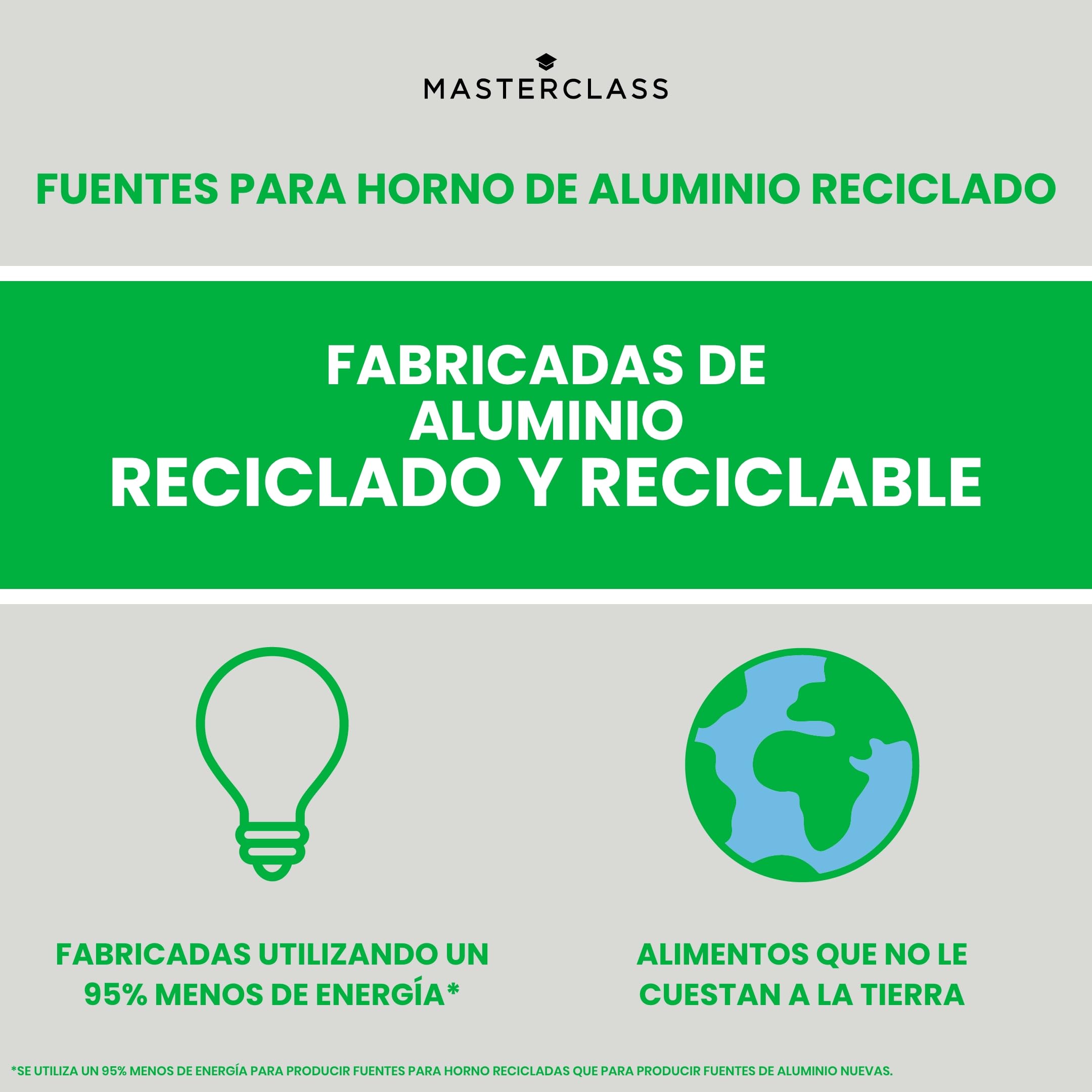 MasterClass Juego de horneado de 5 piezas de aluminio reciclado , juego apilable con bandeja para asar, molde para magdalenas, molde para pan de 2 lb, bandeja para hornear y rejilla metálica