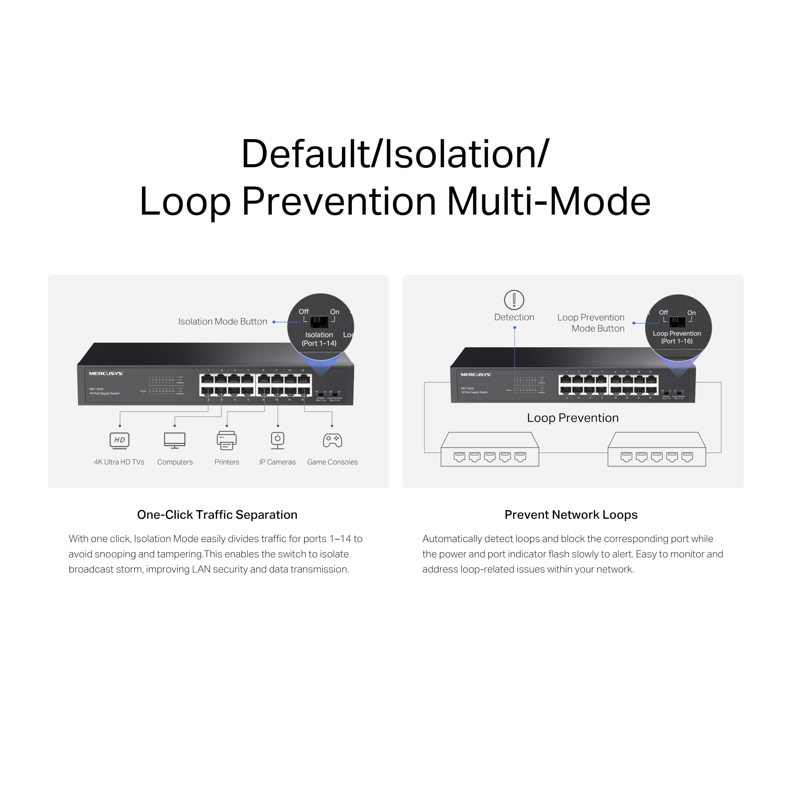 Mercusys MS116GS Switch Gigabit 16 Puertos, Montaje de Escritorio o Bastidor, Plug & Play, prioridad de tráfico, prevención de Bucle, Modo de Aislamiento, Funcionamiento silencioso, Carcasa de