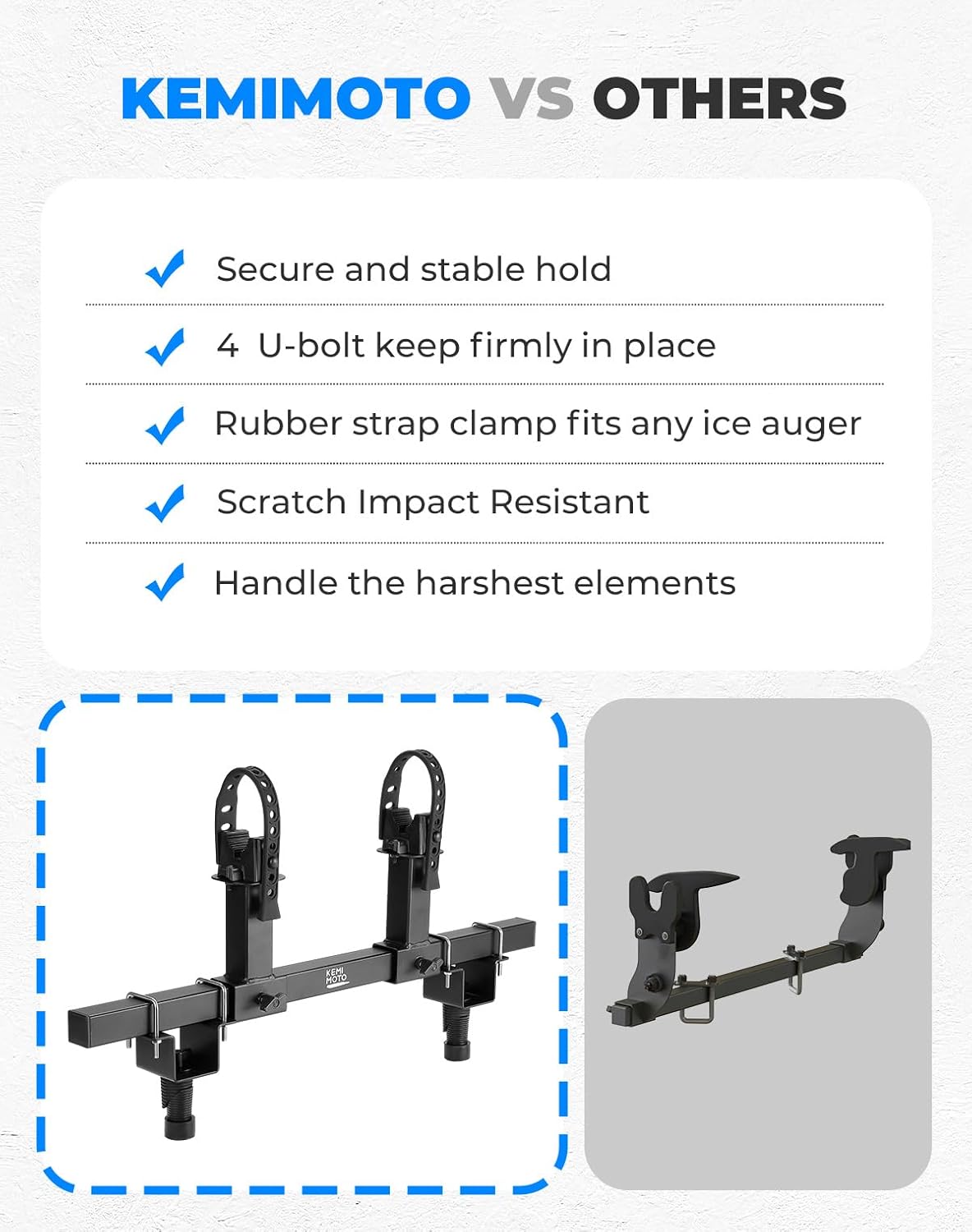 KEMIMOTO UTV Ice Auger Shovel Tool Rack Carrier Compatible with Polaris Ranger 570 900 1000 Crew & General 1000 Rear Bed Mount Axe Holder Secure Expansion Anchor Mounting