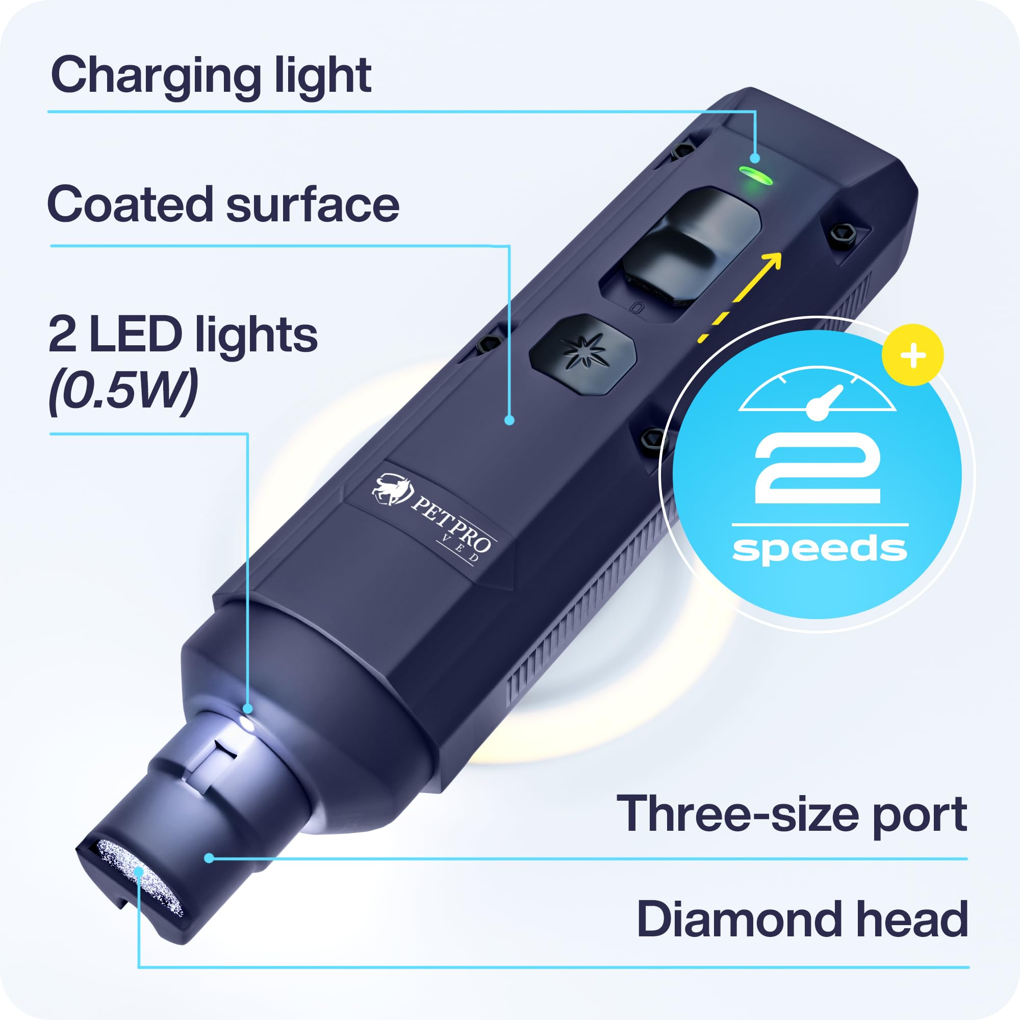 Dog Nail Grinder Quiet Dog Nail File Pet Toenail Grinder for Dogs Quiet Cat Electric Drill Trimmer for Large Dogs Small Medium Pet Electric Trimmer Drill for Dogs with Guard (Blue) - image 3