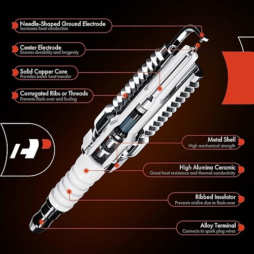 Miniatura 5 de A-Premium Iridium Platinum Bujías compatibles con Ford F-150 2011-2019, Explorer 2013-2019, Transit-150, Transit-250, Transit-350, Transit-350 HD,