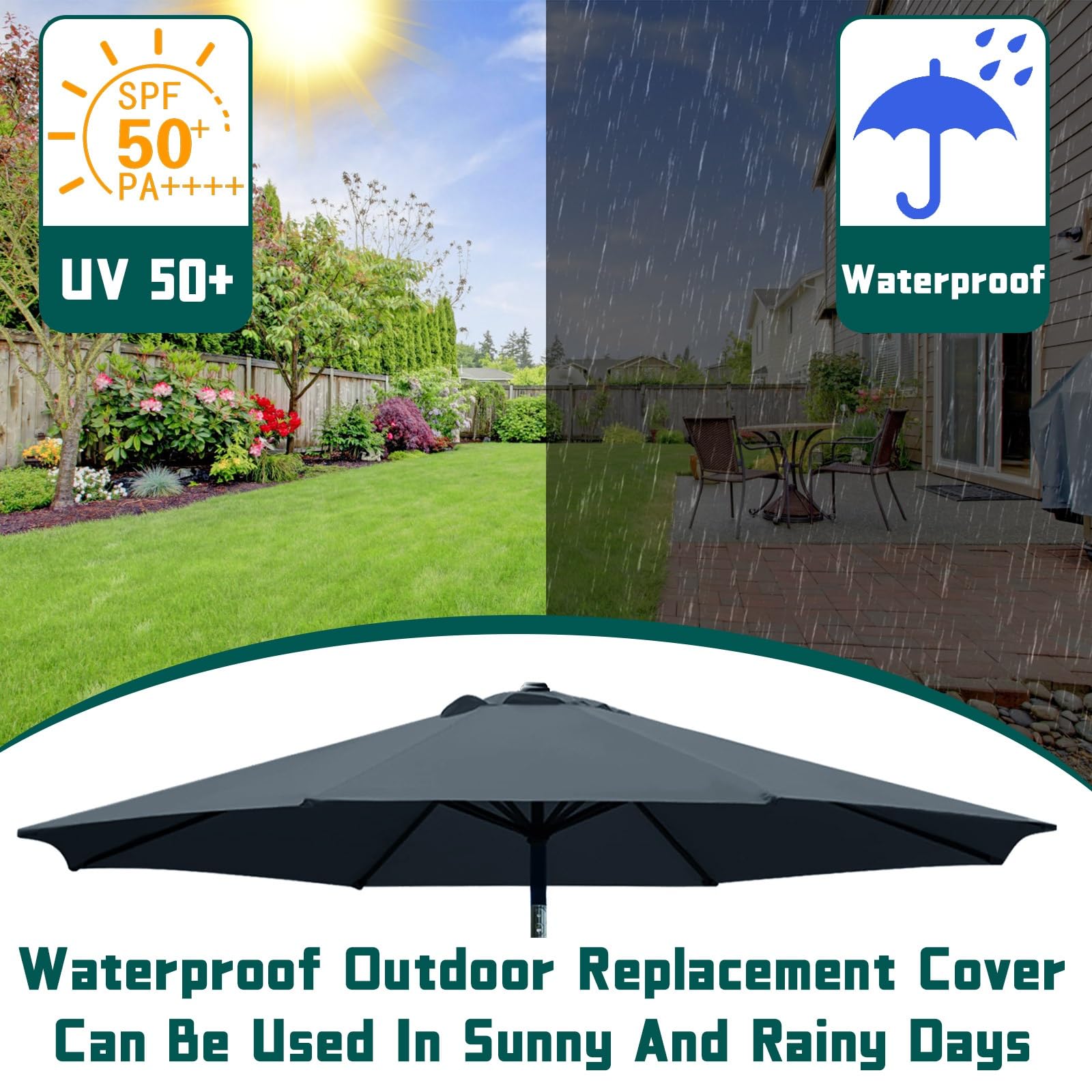 Rippen Parasol tarasowy, zapasowy baldachim, wodoodporny, ochrona przed promieniowaniem UV, 15 cm, trwały pokrowiec na balkon, do ogrodu i patio