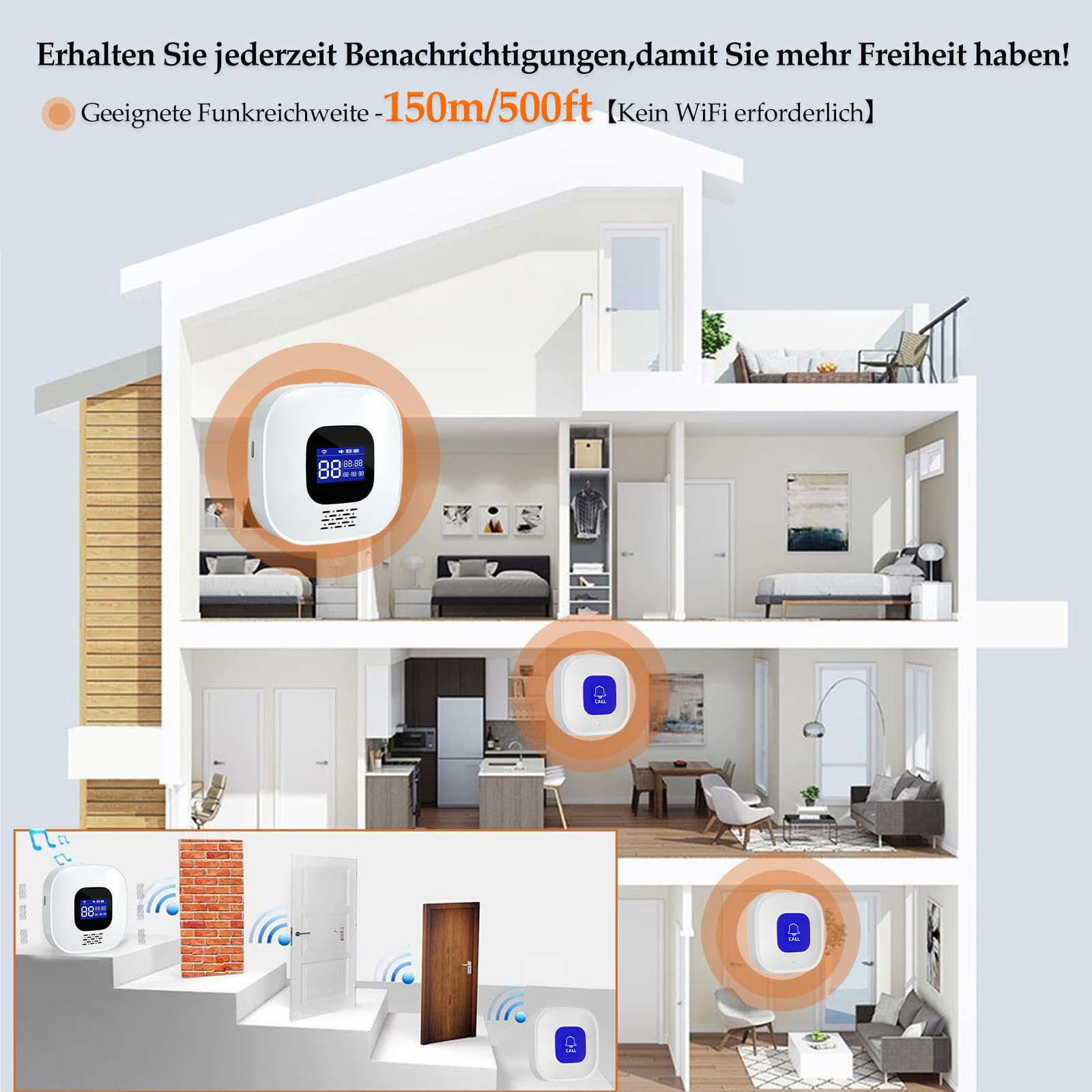 Salvavita Anziani, Pulsante Salvavita Anziani WiFi, App Tuya Smart/Smart Life per Ricevere Notifiche da Remoto, Adatto ad Anziani, Malati, Disabili, Bambini (1 Ricevitore + 3 SOS Pulsante)