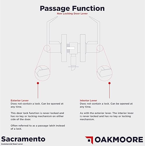Miniatura 2 de Manija de puerta comercial de oficina  Función de paso  Grado 2  Sin cerradura  llave  para salas de reuniones y cocinas  Acabado de níquel  C UL y