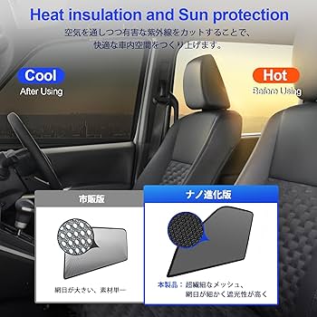VOXY 90系　NOAH メッシュ　サンシェード カーテン　ヴォクシー90 Amazon | ヴォクシー ノア 90系 専用 メッシュカーテン 車種専用