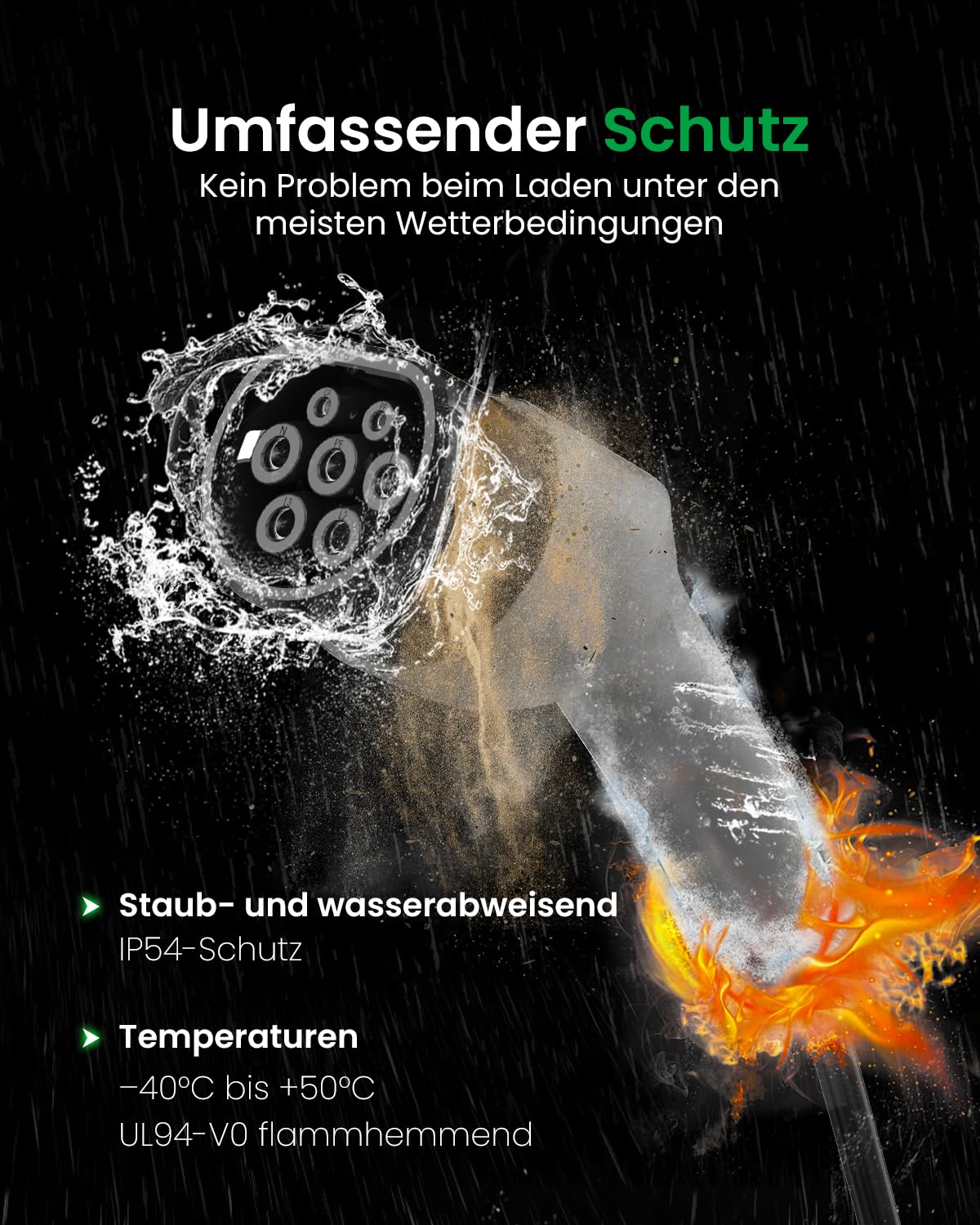 GONEO Typ 2 Ladekabel 11kW 10M, 16A 3-Phasig Mode 3 Schnellladekabel, IP54 TPU Abriebfest, Kompatibel mit Tesla/VW/BMW/Audi, für Elektroauto & PHEV, inklusive Tragetasche