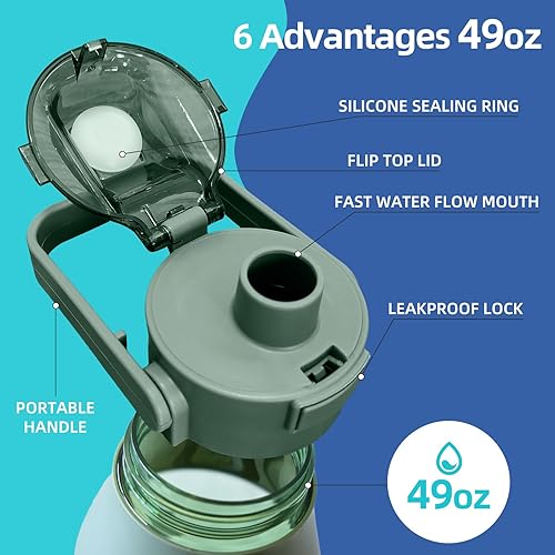 Miniatura 2 de Botella de agua de 49 onzas con tapa de boquilla de flujo rápido, botella de agua deportiva motivacional con asa, sin BPA, boca ancha a prueba de