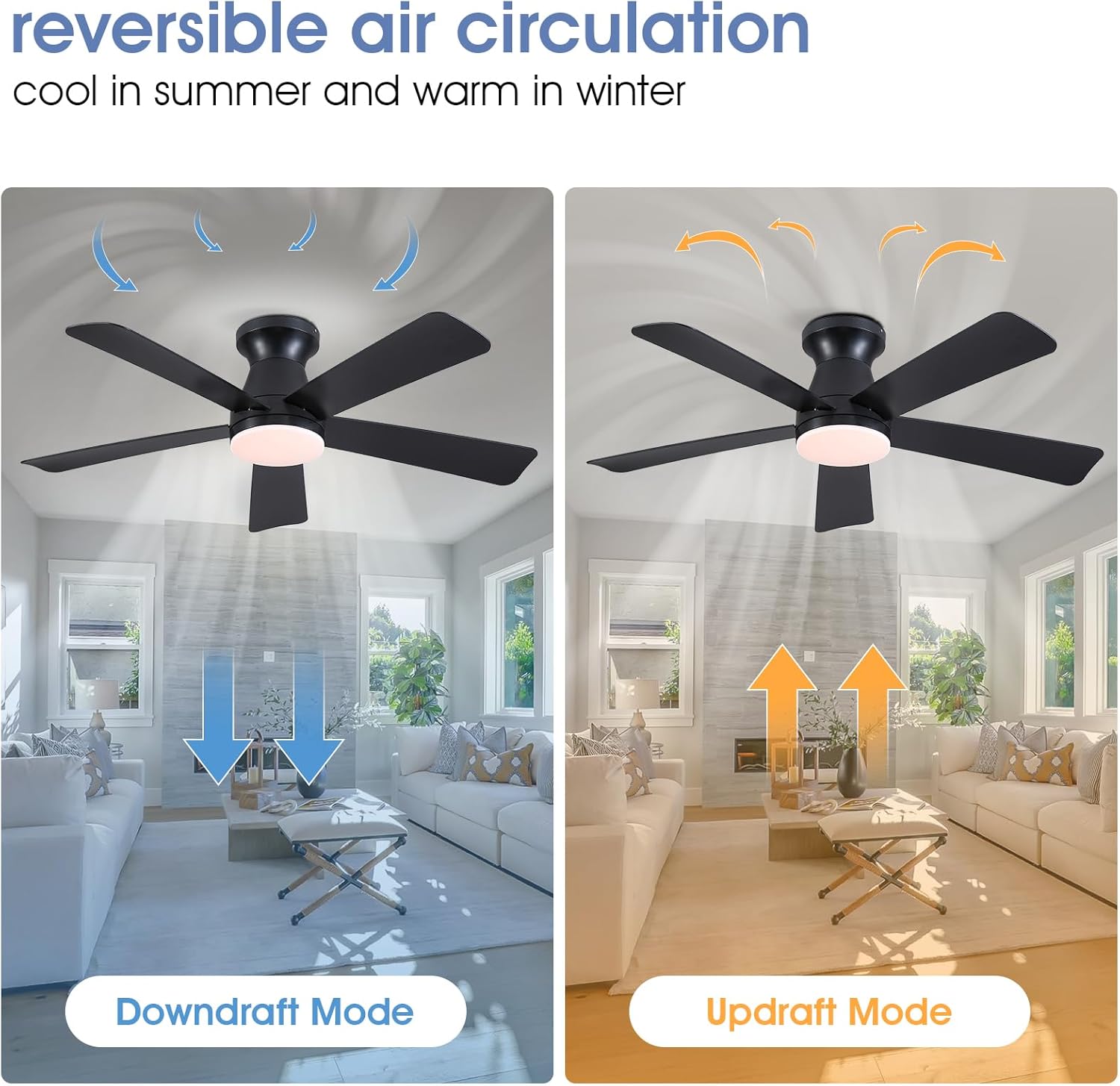 46" Low Profile Ceiling Fans with Lights and Remote, Black Indoor Ceiling Fan Light with Quiet Reversible DC Motor,Modern Flush Mount Ceiling Fans with Dimmable LED for Bedroom Kitchen