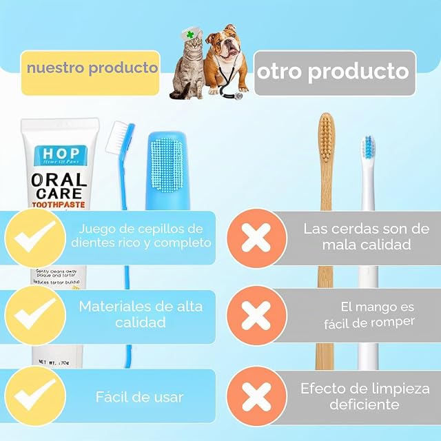 Foto 5 de 7 de Juego de pasta de dientes para perros,2×70g Pasta Dental Perros,Cepillo de Dientes Perro,Cepillo Dental…