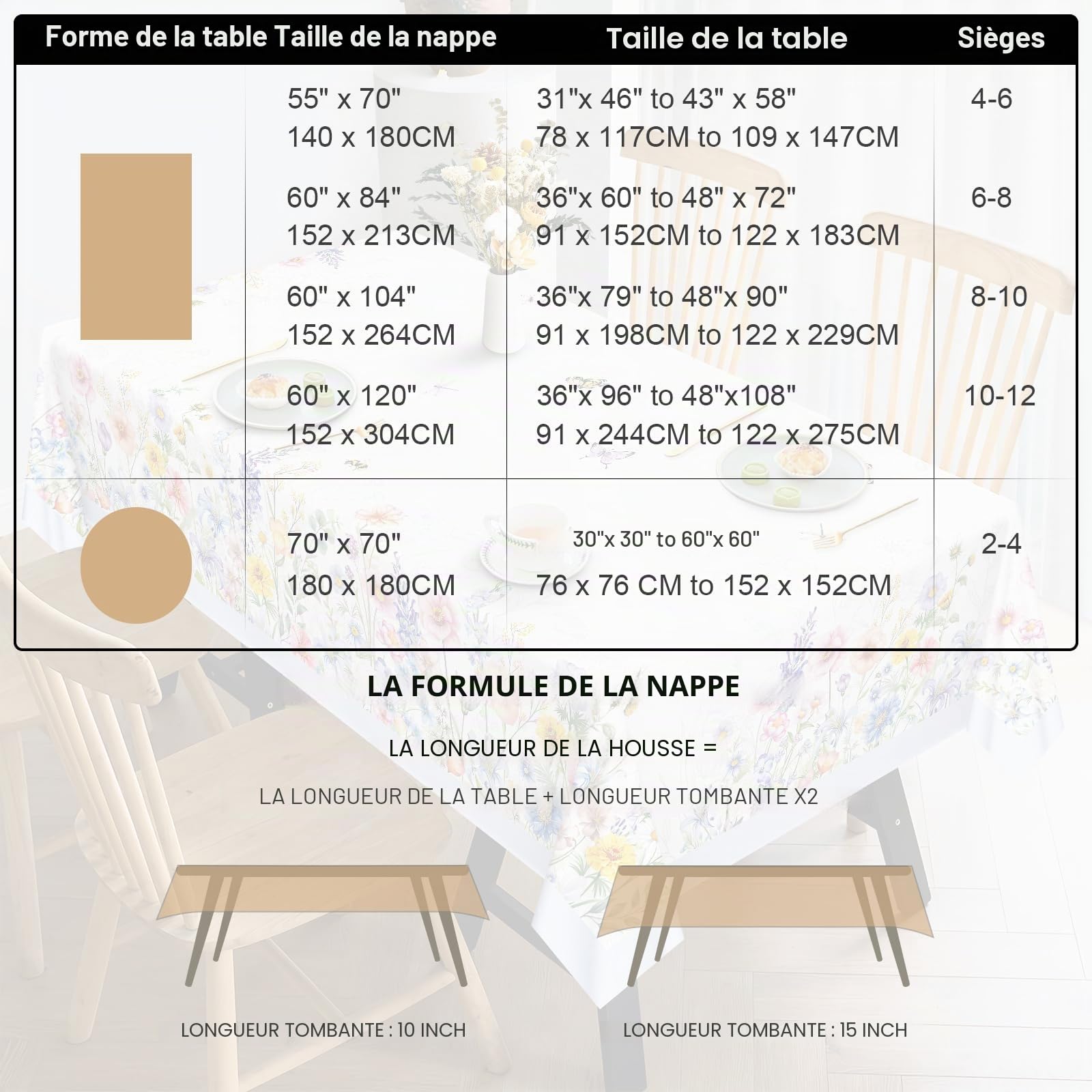 Nappe Florale De NoëL, Nappe Rectangulaire à Fleurs De NoëL, Housse De Table en Antitache Imperméable Lavable pour FêTe De NoëL, Vacances, DéCoration D'IntéRieur (Rouge, 152x264cm)