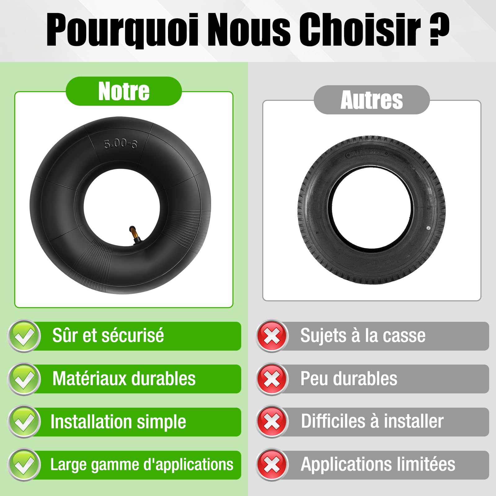 2 PCS Chambre à Air 13x5.00-6,Tubes Intérieurs de Remplacement avec Valve TR13,Chambres à air de Roue,Brouette,Pneu de Rechange,Roue pour Razor Dirt Quad,Go Kart,VTT,Wagons,Tondeuses（2 pieds de biche） - 5