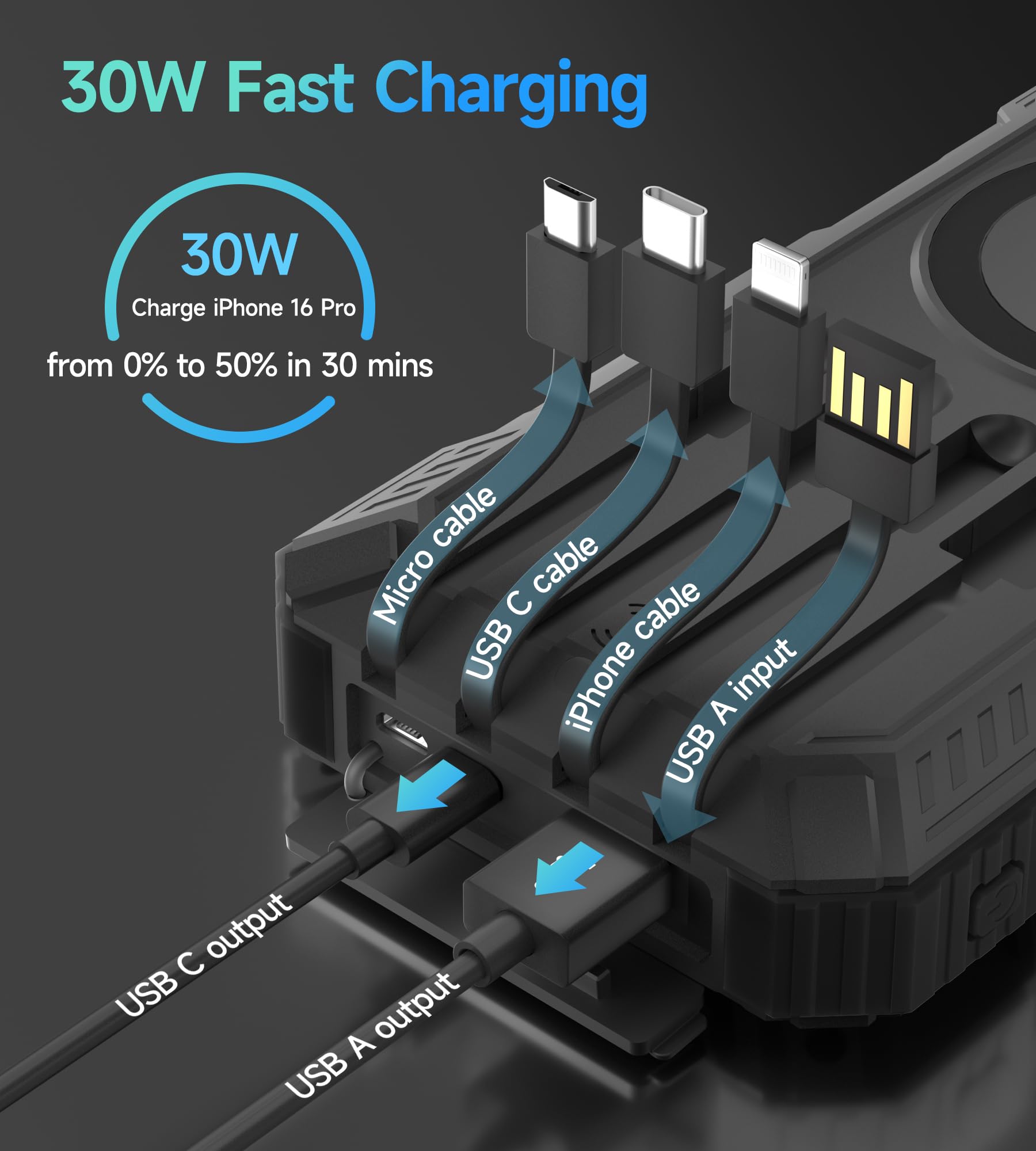 56800mAh Batterie Externe Solaire: 30W PD 3.0A USB C Power Bank Charge Rapide avec 4 Câbles, 6 Sorties/3 Entrées, 15W Chargement sans Fil, Lampe de Poche, Voyant LED, Chargeur Externe pour Téléphone