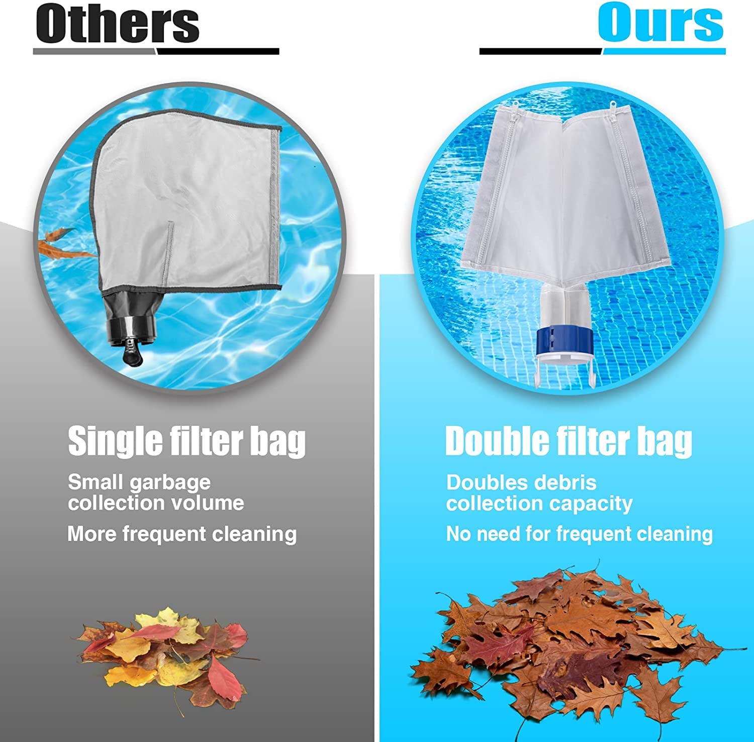 Lodd Pool - Polaris 280 Filter Bag Fine Mesh Replacement, Zippered A