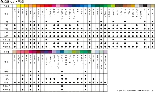 Miniatura 4 de 48.000 TFC-CP48C