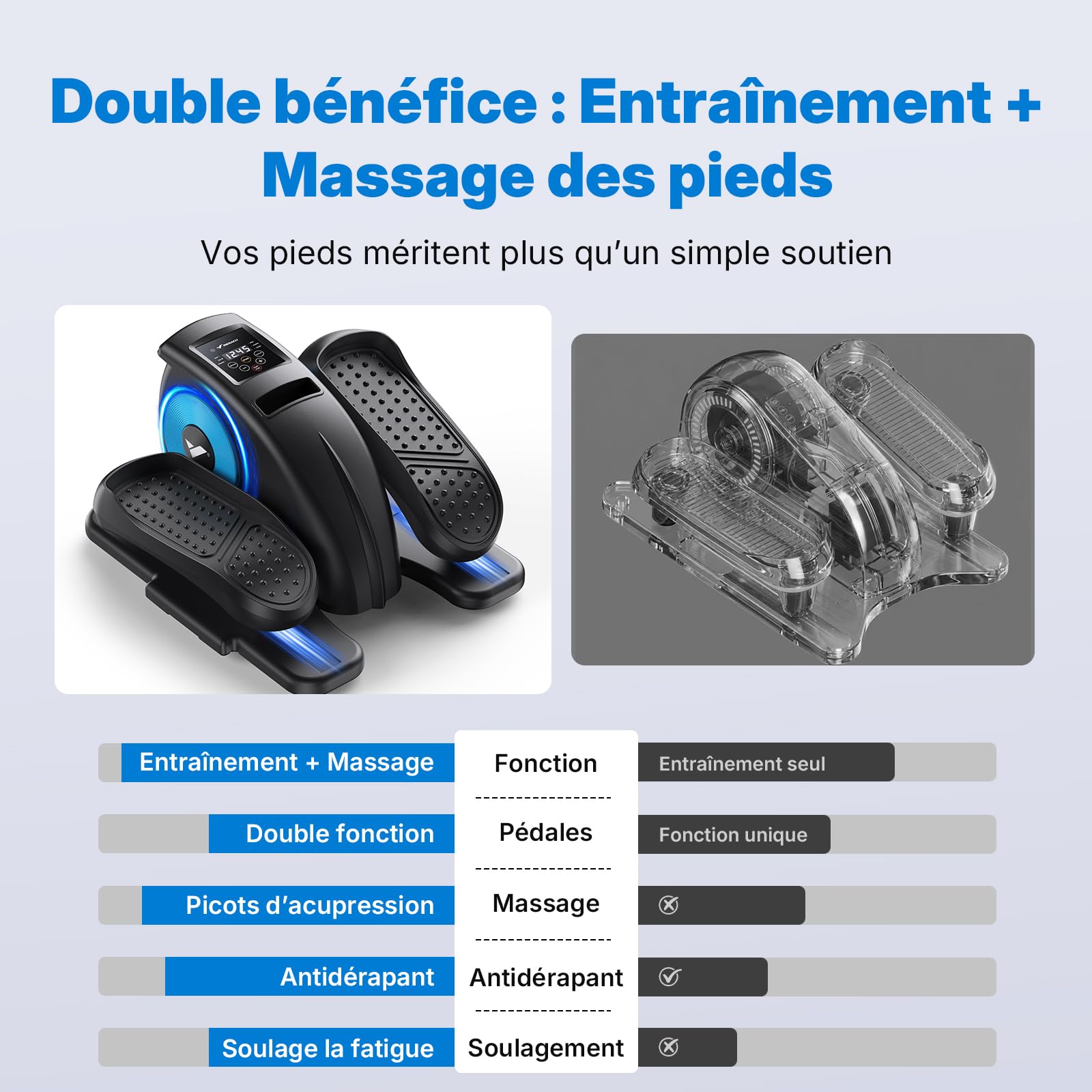 MERACH Mini Vélo Elliptique Électrique, Elliptique de Bureau pour Maison avec Télécommande et Écran LCD, Silencieux et Portable Vélo Elliptique d'Appartement pour Séniors, Adolescents et Adultes