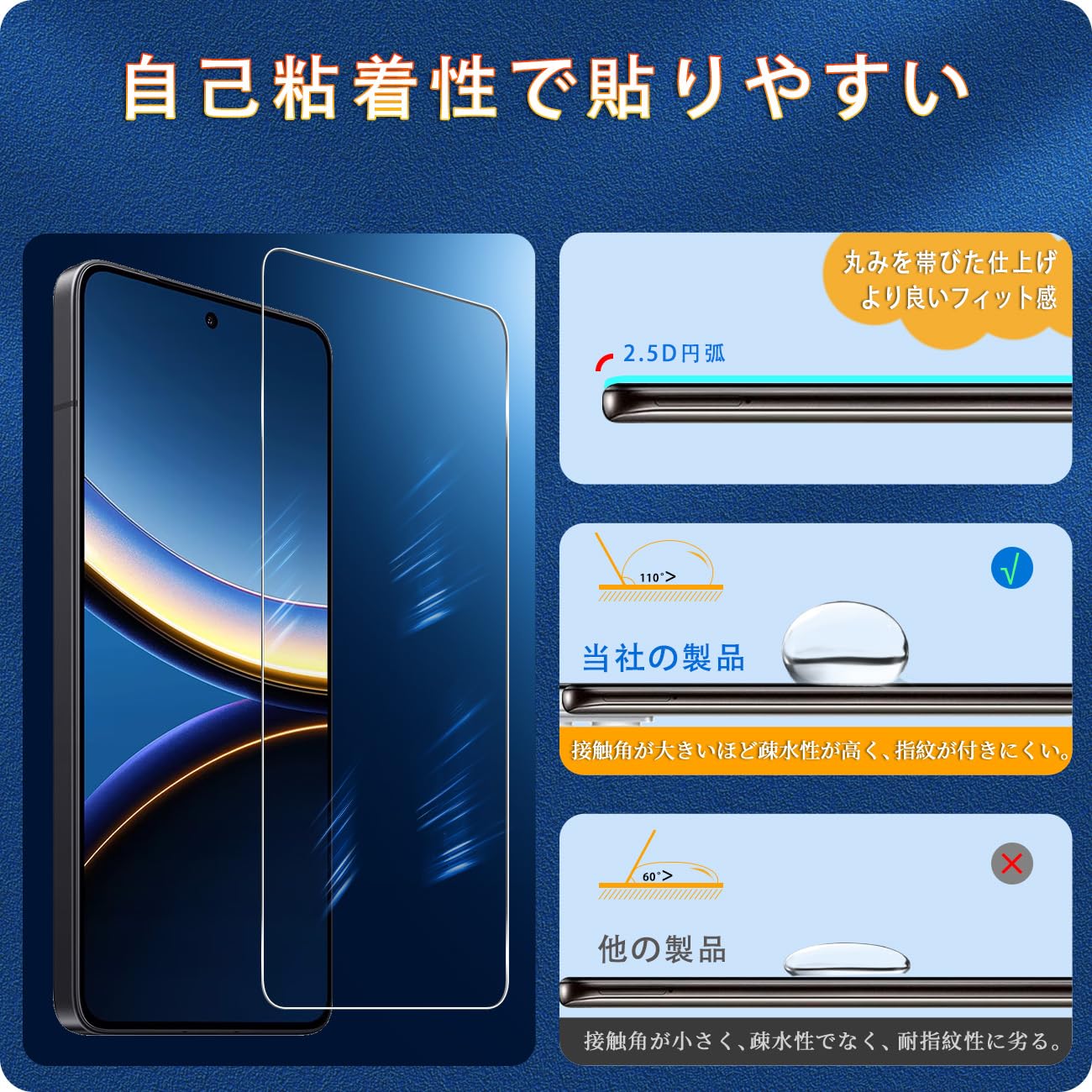 Amazon | 対応 Xiaomi Poco F7 Pro / F7 Ultra ガラスフィルム 【 2+2 