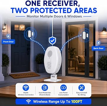 Door Window Open Alarm, with Receiver and Sensor