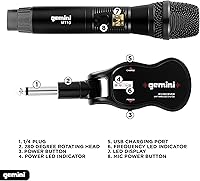 Vista 7 de Gemini Dual Micrófono Inalámbrico UHF de Mano Recargable Sistema de Micrófono Inalámbrico de 2 Piezas con Receptor para Karaoke, Canto, DJ