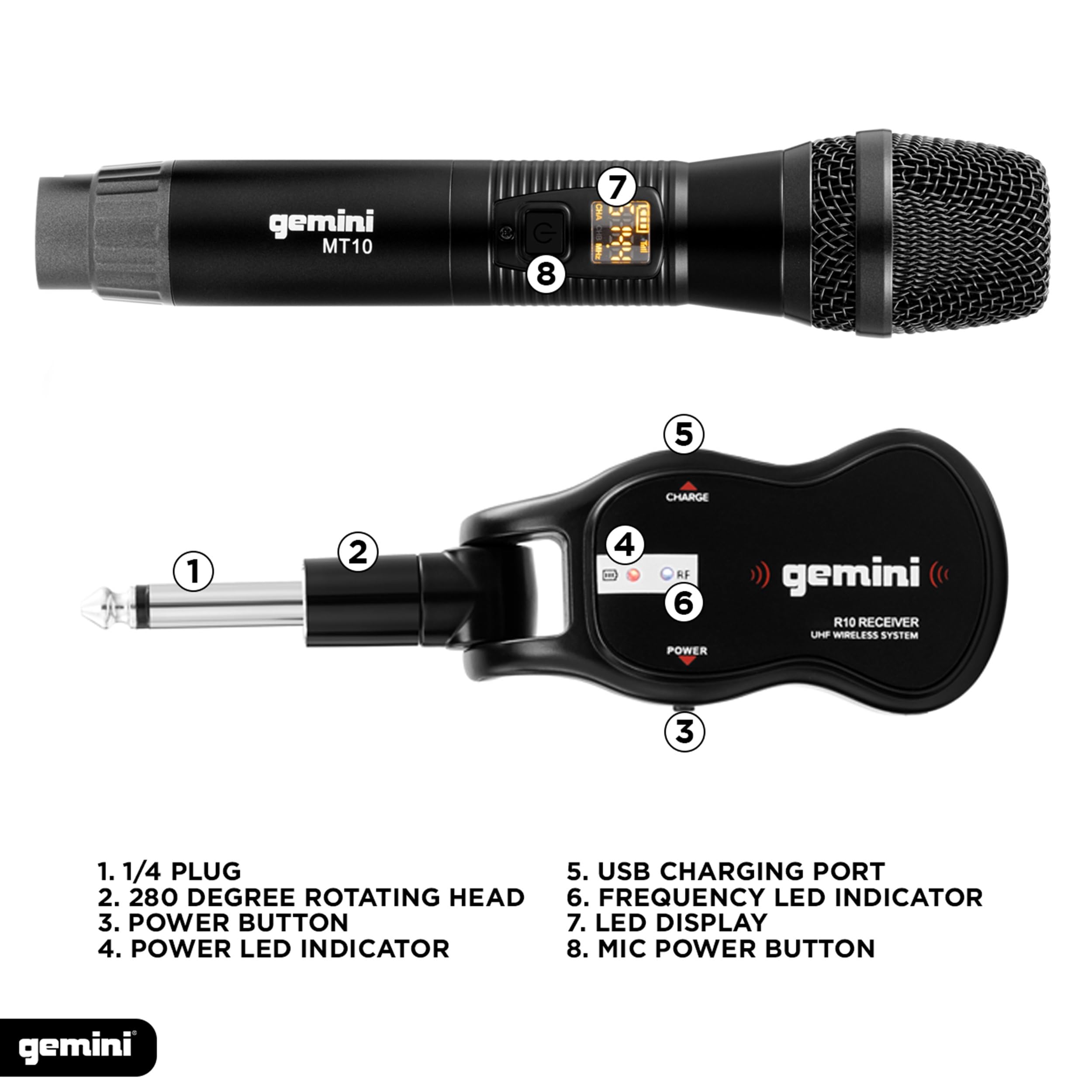 Gemini GMU-M200