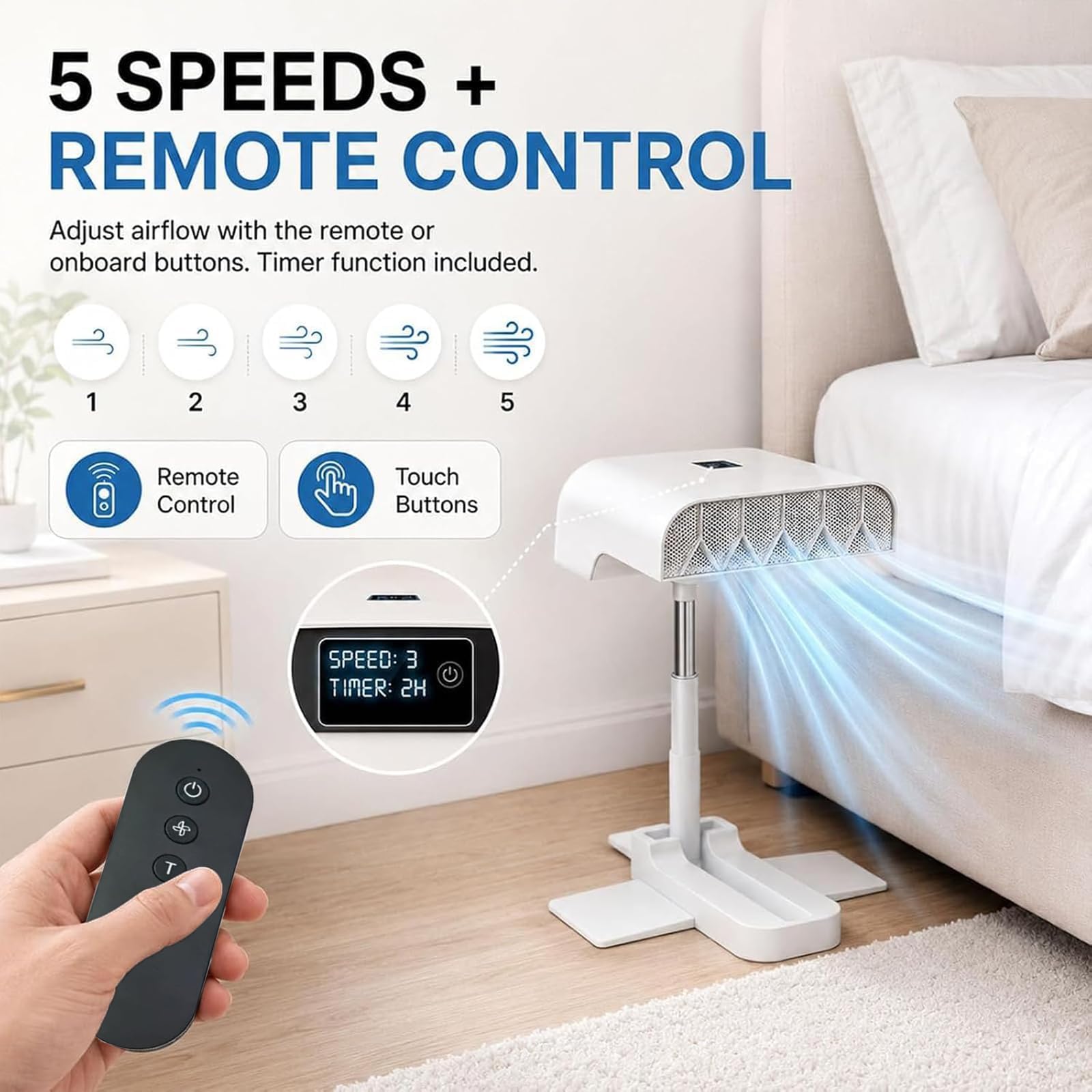 Ventilatore per Letto, Sistema Sotto le Lenzuola con Telecomando | 5 Velocità, Timer 1–6 Ore, Altezza 22–53 cm e Raffreddamento Silenzioso su un Lato per Chi Soffre il Caldo e Suda di Notte