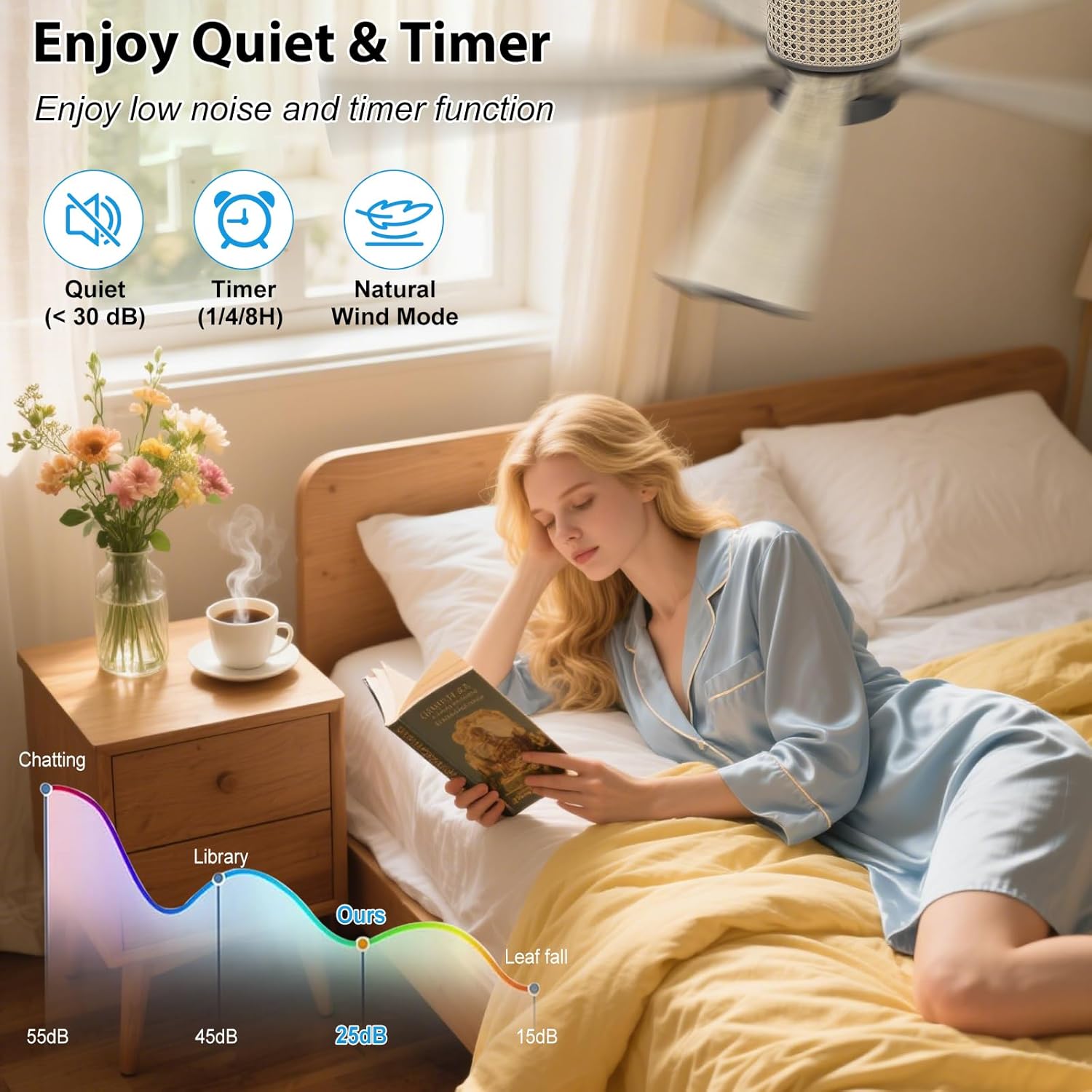 WINGBO 54 inch Flush Mount Ceiling Fan, Modern Ceiling Fan with Lights,3CCT&Dimmable LED,5 Wood Blades, Quiet 6-Speed DC Motor Low Profile Ceiling Fan with Remote,Charcoal gray +Light gray