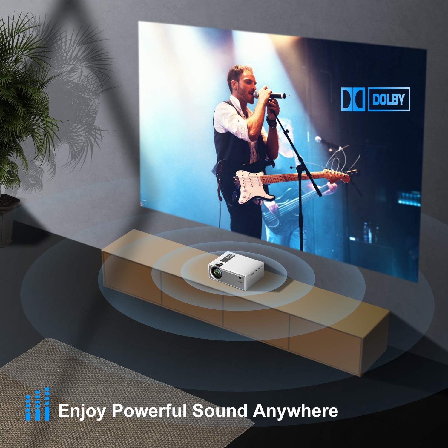 YABER Y61 Projector Rear View s porty