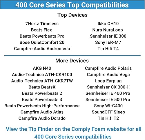 Miniatura 4 de Comply Paquete variado de almohadillas de repuesto para Bose Quiet Comfort 20, Sennheiser IE 300, Campfire Audio y más  Máxima comodidad  Ajuste