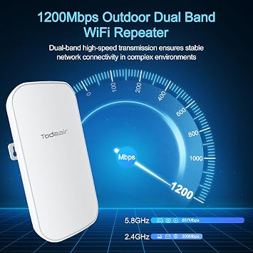 Outdoor WiFi Extender,WiFi Booster | AI Watchdog | Repeater&AP Mode|IP65 Weatherproof | Up to 1200Mbps Dual Band WiFi Repeater
