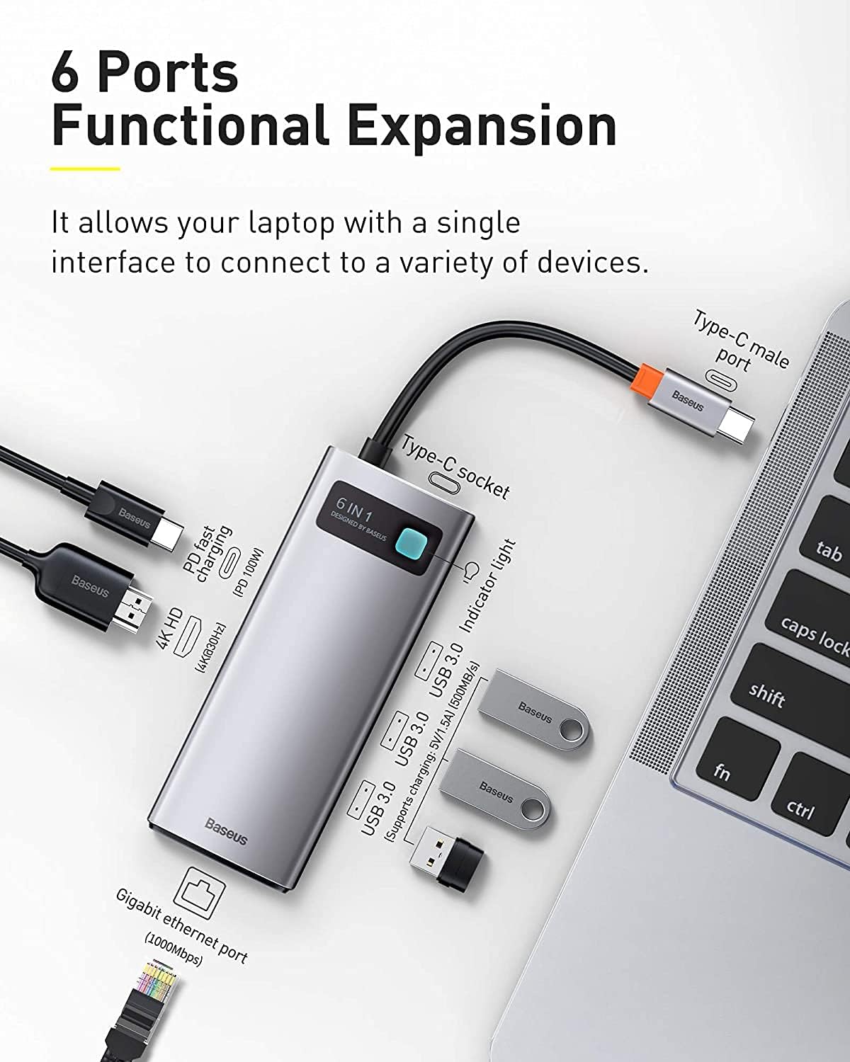 Baseus 6-in-1 USB C Hub, Type C Hub to 4K/30Hz HDMI Adapter with 100W Power Delivery
