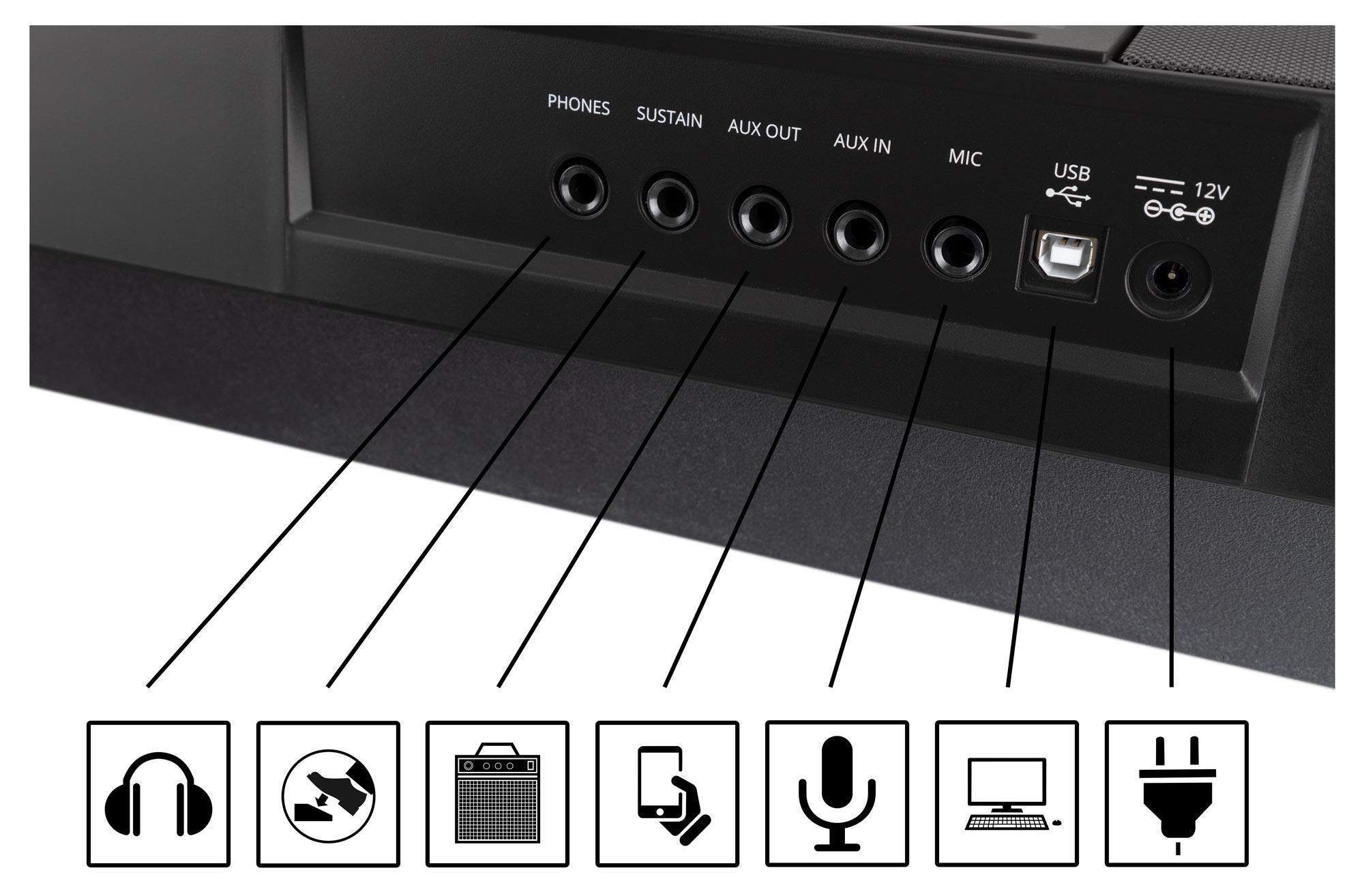 Classic Cantabile CPK-403 Keyboard Deluxe Set - 61 Tasten mit Anschlagdynamik - 618 Klänge und 200 Begleitrhythmen -inkl. Ständer, Bank, Tasche, Kopfhörer und Keyboardschule - schwarz