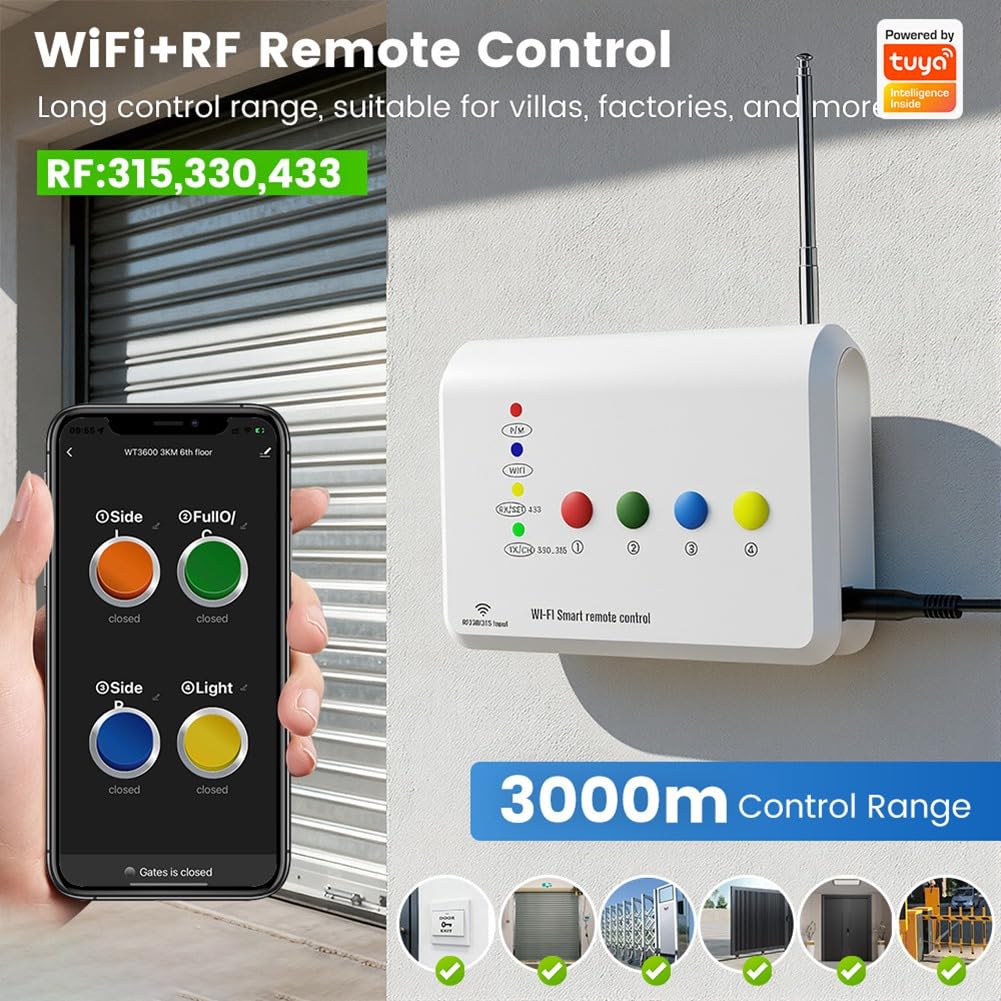Contrôleur de Porte Intelligent WiFi Graffiti pour Portail de Garage Coulissant Double, Barrière Télescopique, Prise UE