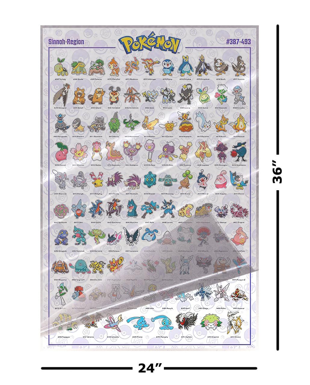 Amazon.com: Pokemon - Manga Anime TV Show Gaming Poster (Sinnoh