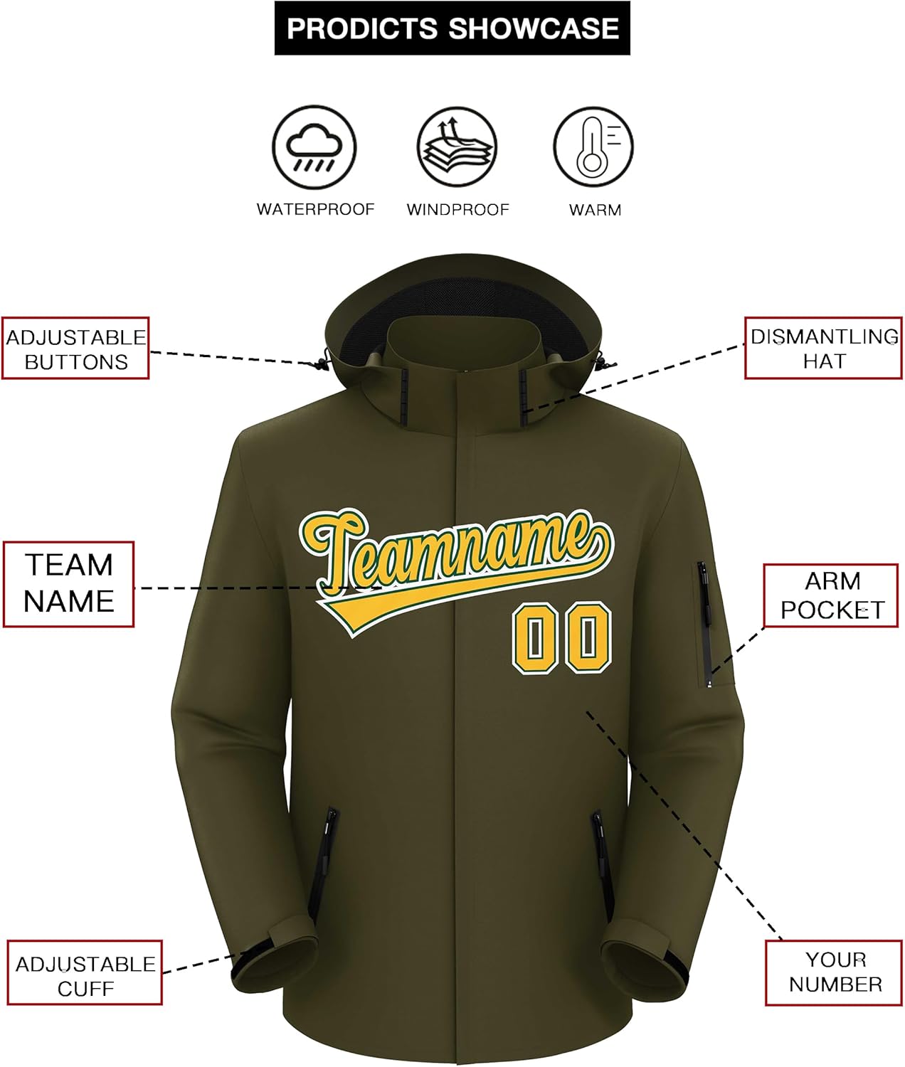 KXK Custom Outdoor Waterproof Jacket Hooded Stitched Personalized Name Number Windbreaker Rain Shell Coat for Men Women - Image 2