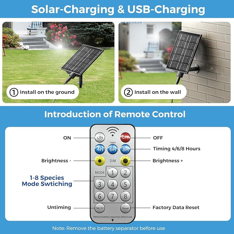 Ghirlandă luminoasă solară de exterior cu LED-uri SON4SUN, 20 m, 30 becuri G40 plus 2 becuri G40 de rezervă, rezistentă la apă IP44, alb cald, pentru grădină, terasă, nuntă