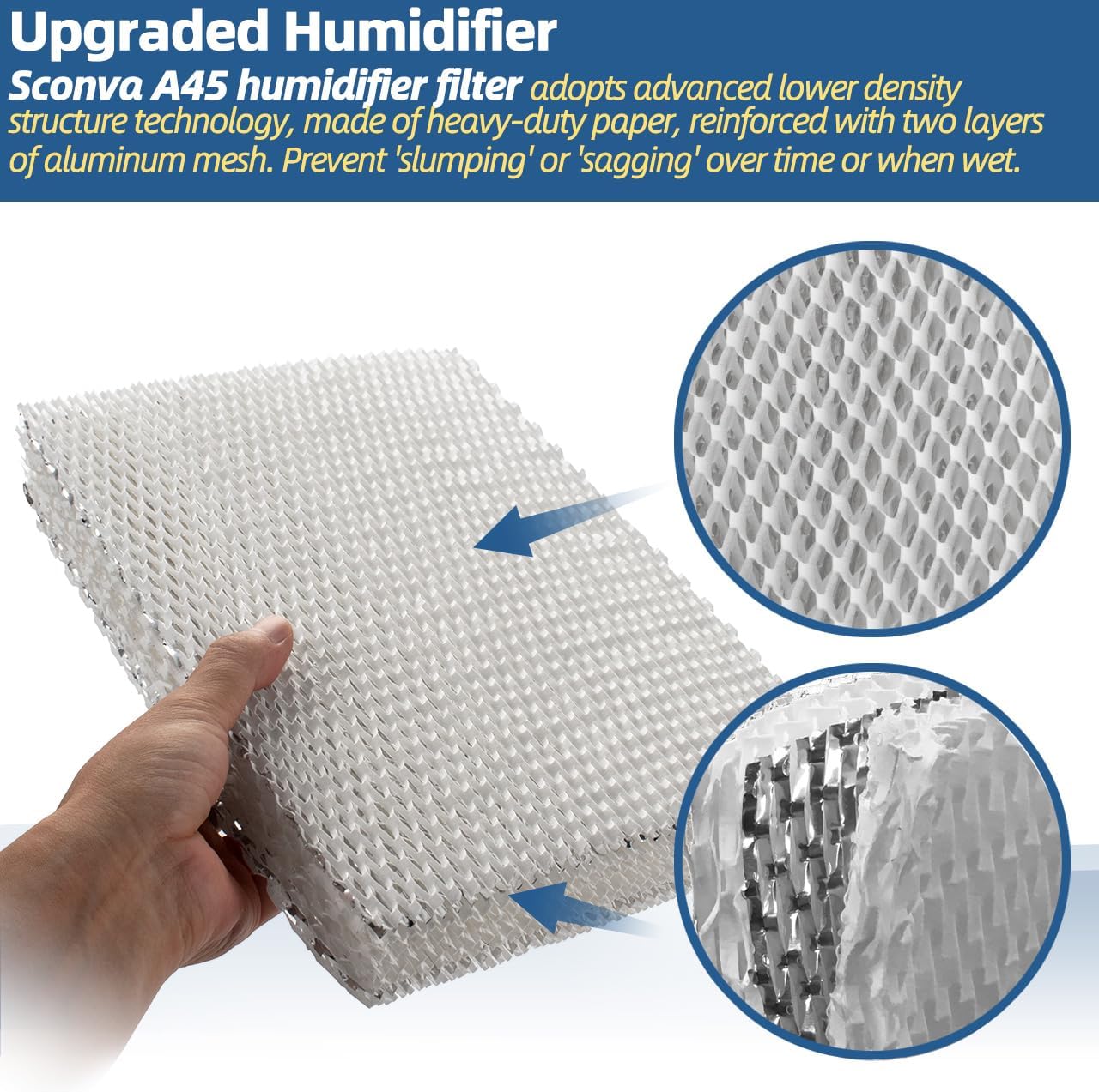 45 Humidifier Filter Pad Water Panel Replacement Compatible with Aprilaire Whole House Humidifier Models 400, 400A, 400M Humidifier Parts & Accessories (Pack of 2)