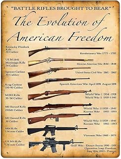 Vintage Gun Metal Signs The Evolution Of American Freedom, Knowledge Poster Wall Decor Vintage Metal Plaque For Home Kitchen Office Club Man Cave 12×8 inch