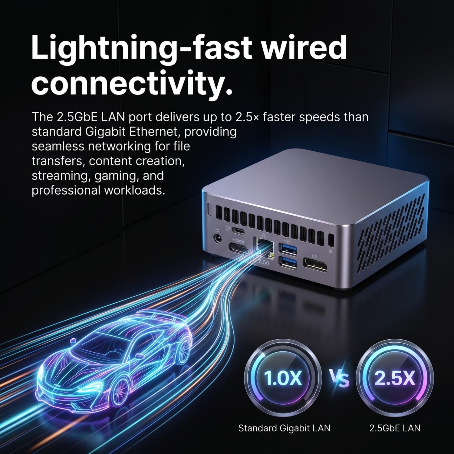MICROVARIANT CoreX Prime Mini PC | Core i3-1215U 12th Gen, Triple