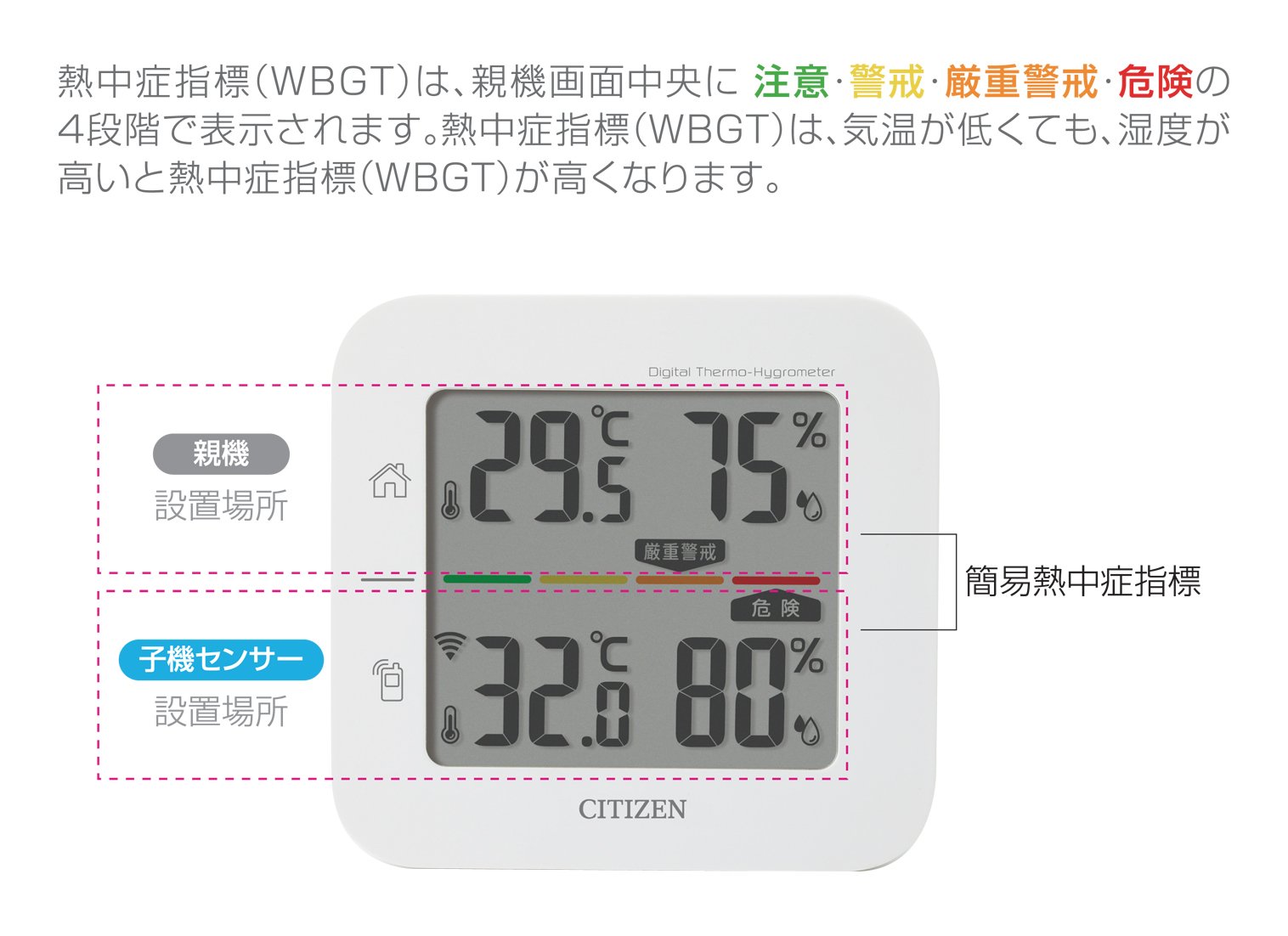 Amazon.co.jp: シチズン コードレス温湿度計 THD501 : ホーム＆キッチン