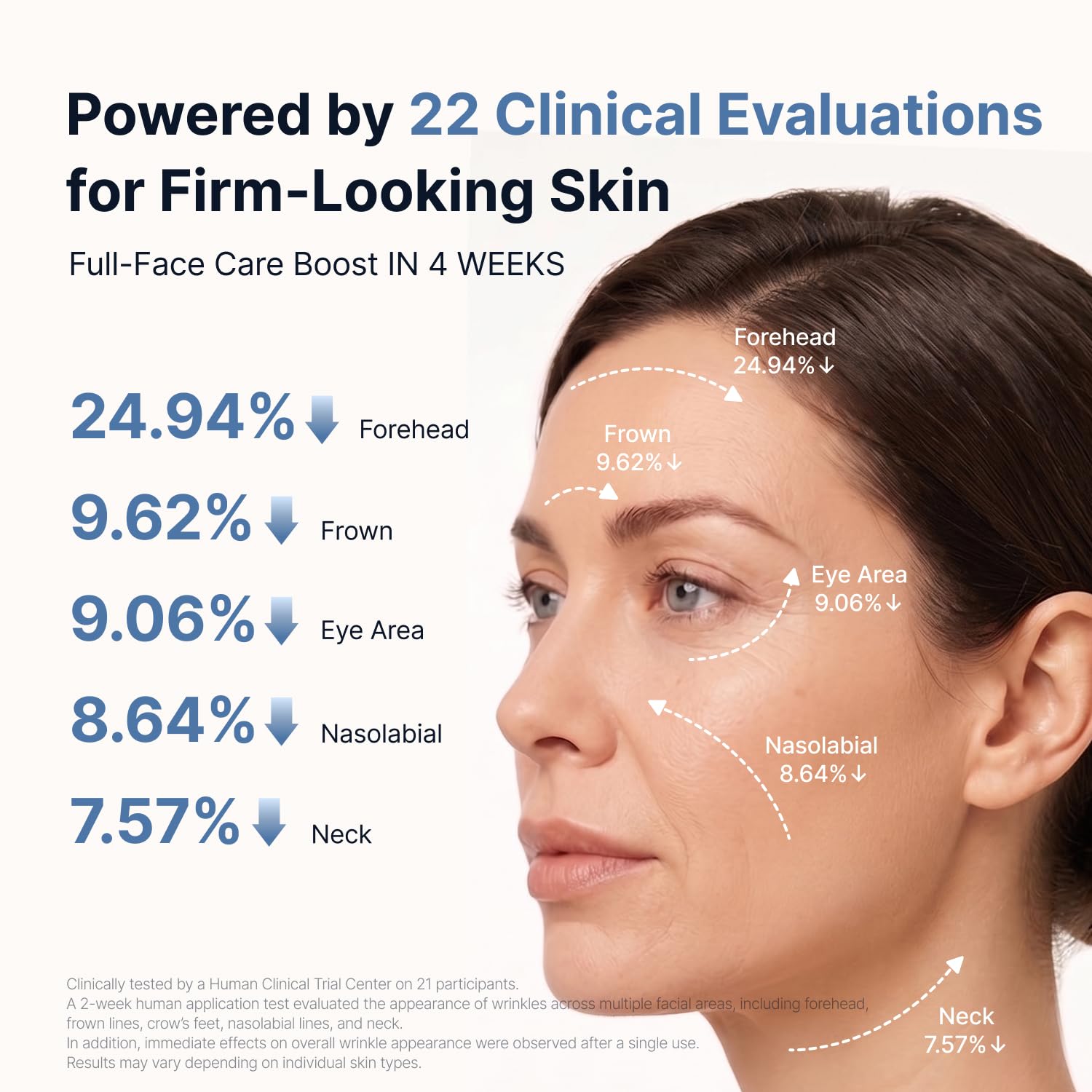 SUNGBOON EDITOR Glass Skin Glow Trio Set, EGF Silk Peptide Ampoule + EGF Gold Overnight Mask + Deep Collagen Serum, Korean Skincare, Gift Set for Women