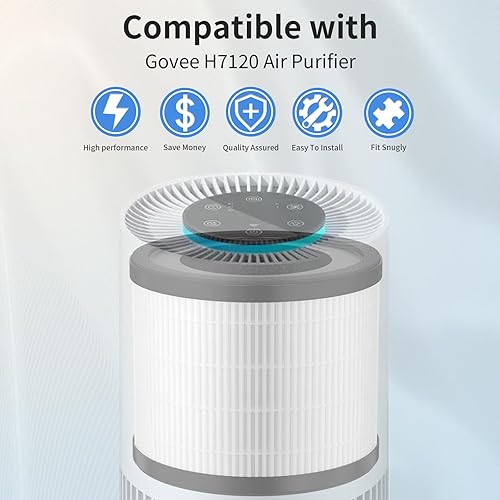 Miniatura 2 de Paquete de 2 filtros de repuesto H7120 compatibles con purificador Govee H7120, número de pieza H7120101, filtros 3 en 1