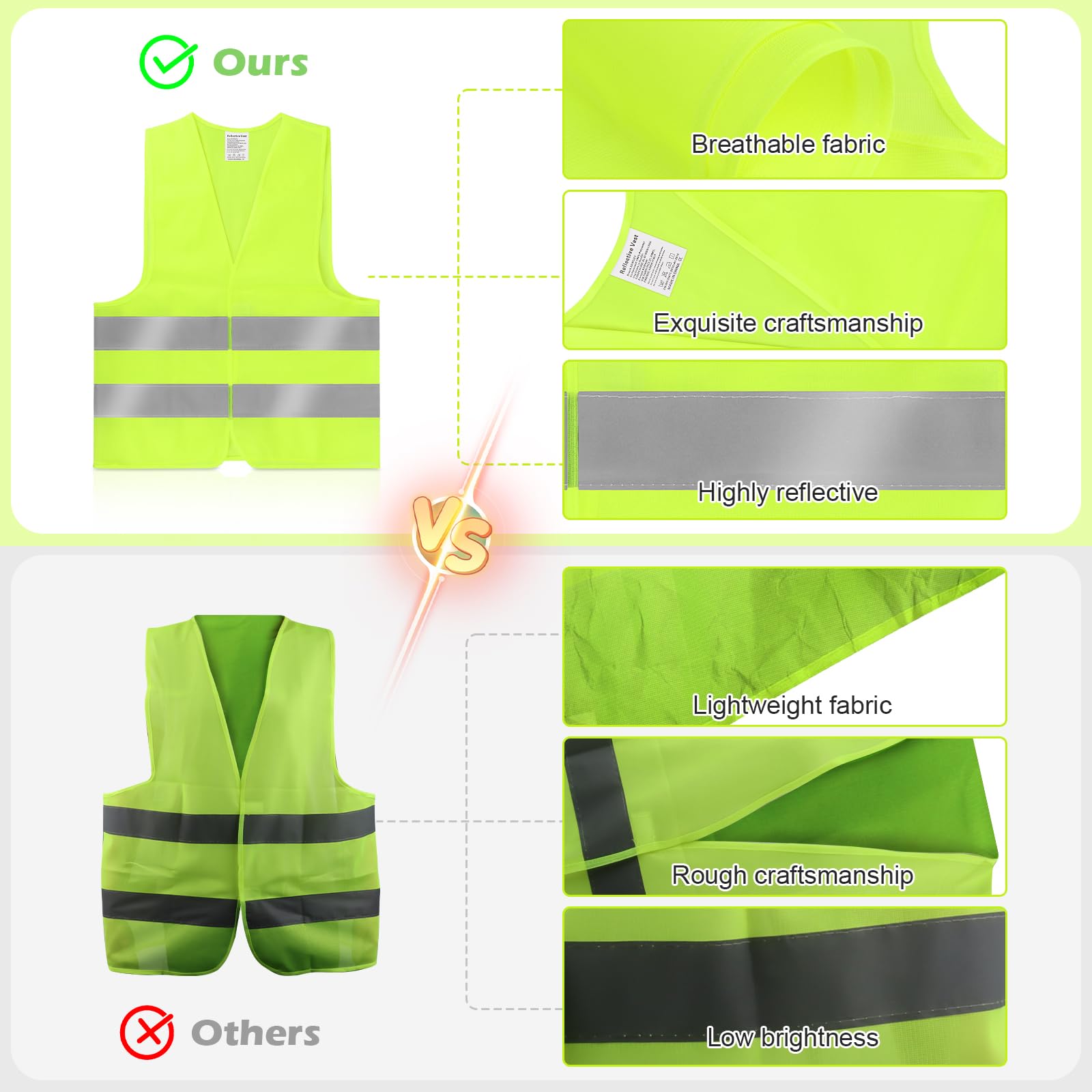 KEWUZY Chaleco Reflectante, 2 Piezas Chaleco de Seguridad, Chaleco de Alta Visibilidad para Conductores, Trabajadores, Amarillo