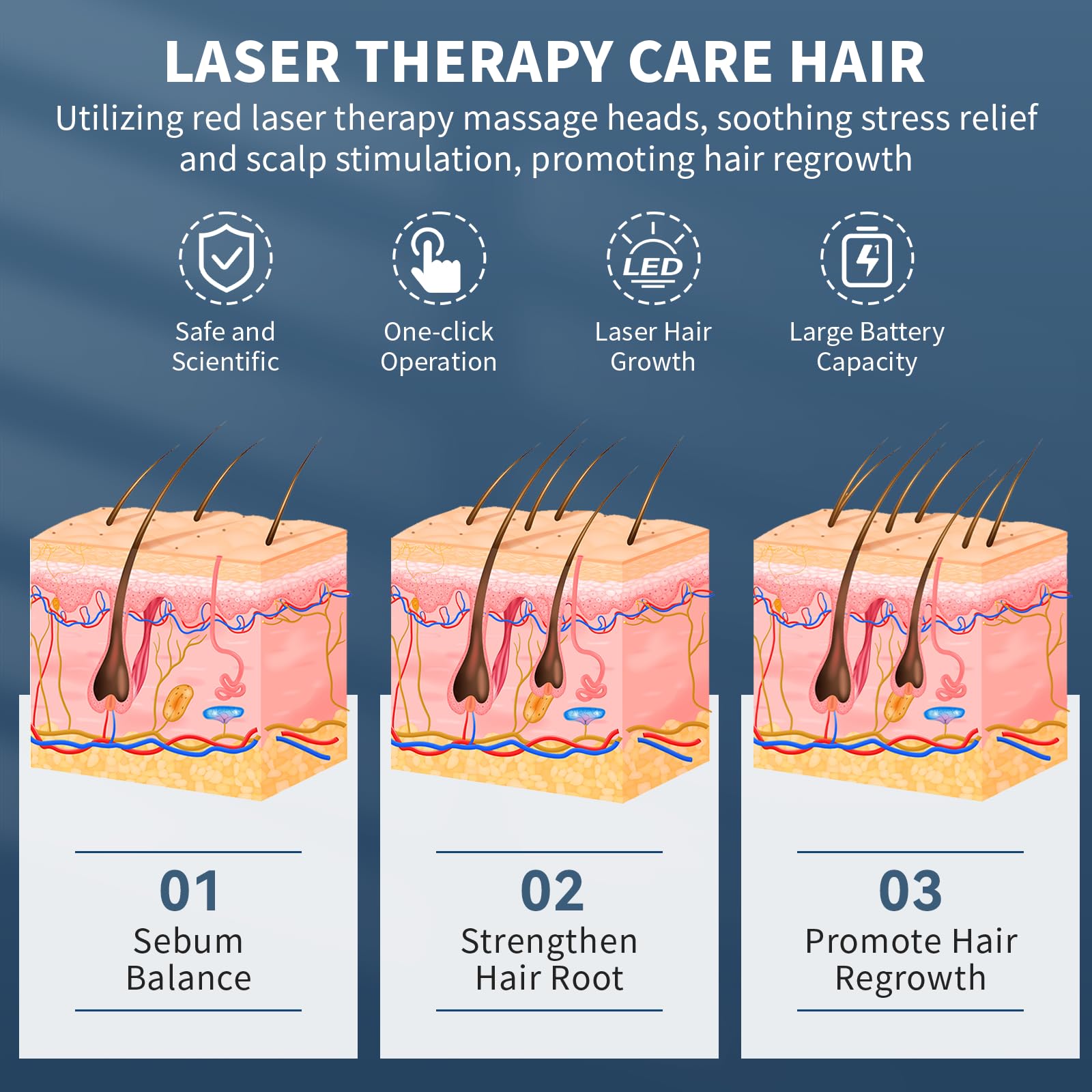iKeener Pettine Laser Crescita Capelli,Luce Rossa e Blu Eliminare Perdita Capelli,Terapia Luce Rossa L'attivazione Follicolo Pilifero,Restauro Capelli,Portatile,USB Ricaricabile,21 Sonda Massaggio