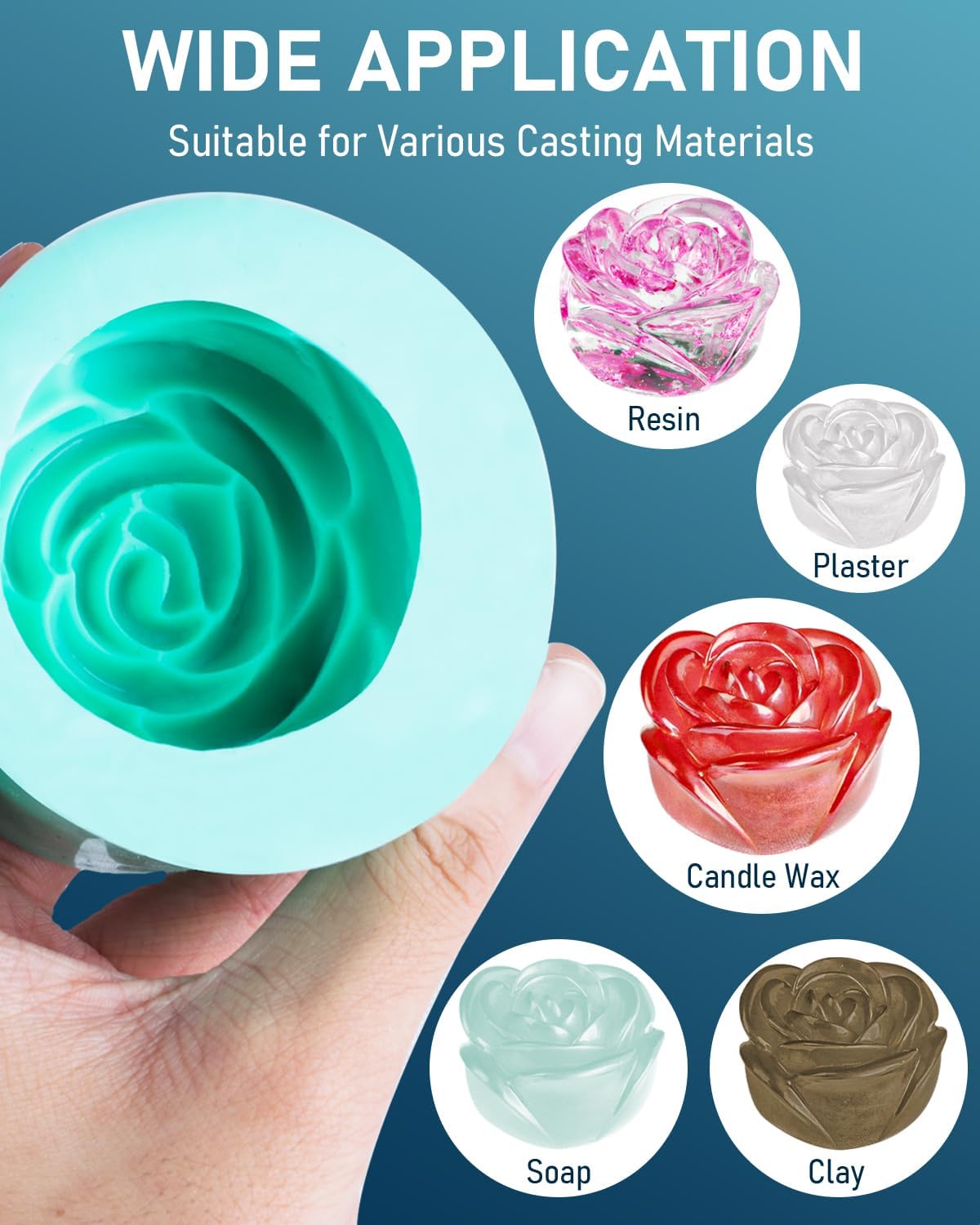 74oz Platinum Silicone Mold Making Kit with Molds Housing & Mixing Cups, 1:1 Ratio, 20A Medium Hardness, Non-Toxic Liquid Silicone Rubber for Resin, Jewelry, Craft Molds