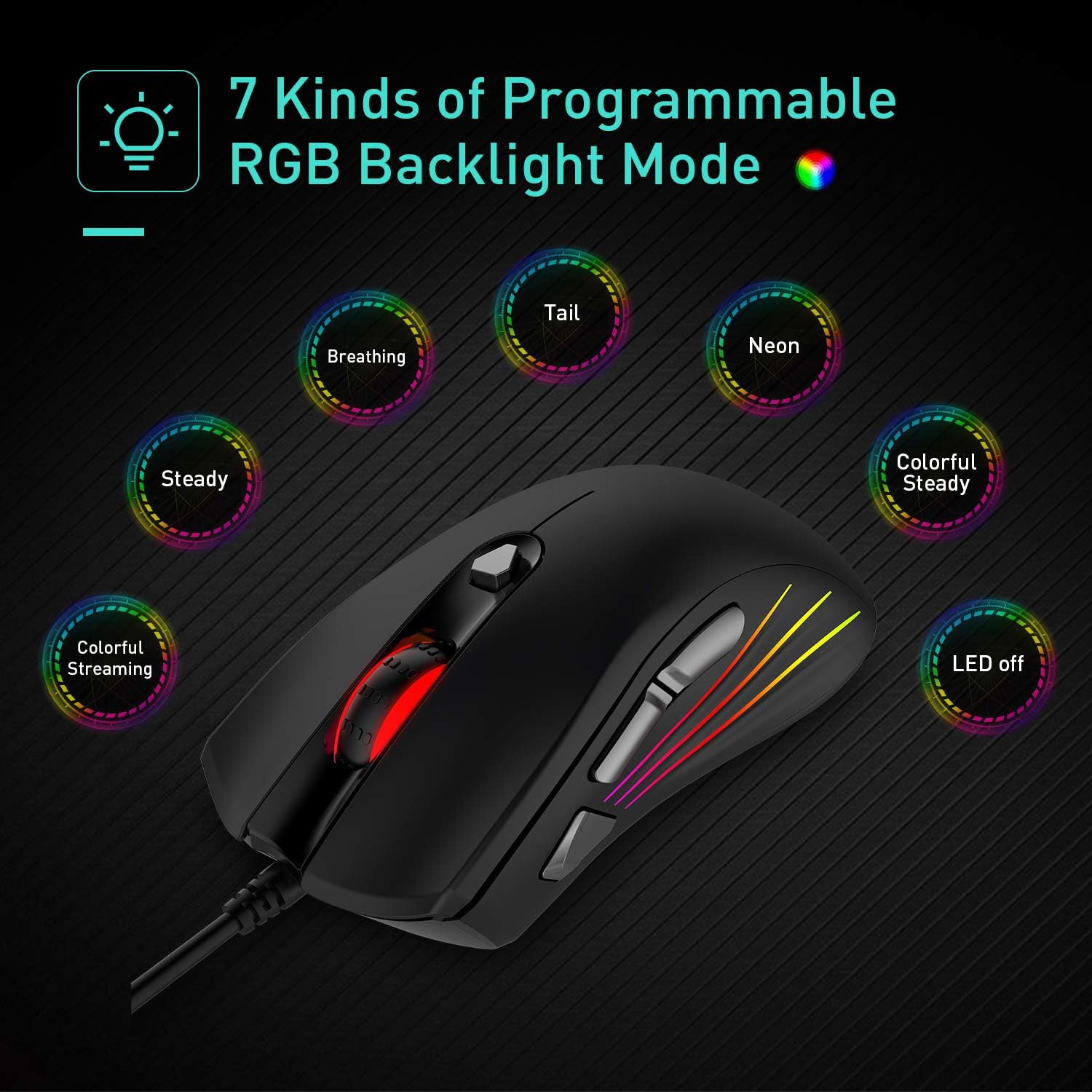 Havit Gaming Mouse Wired 7200DPI RGB Backlit Comfortable Computer Ergonomic USB Programmable Mice 1000Hz Polling Rate for Laptop Desktop PC Gamer