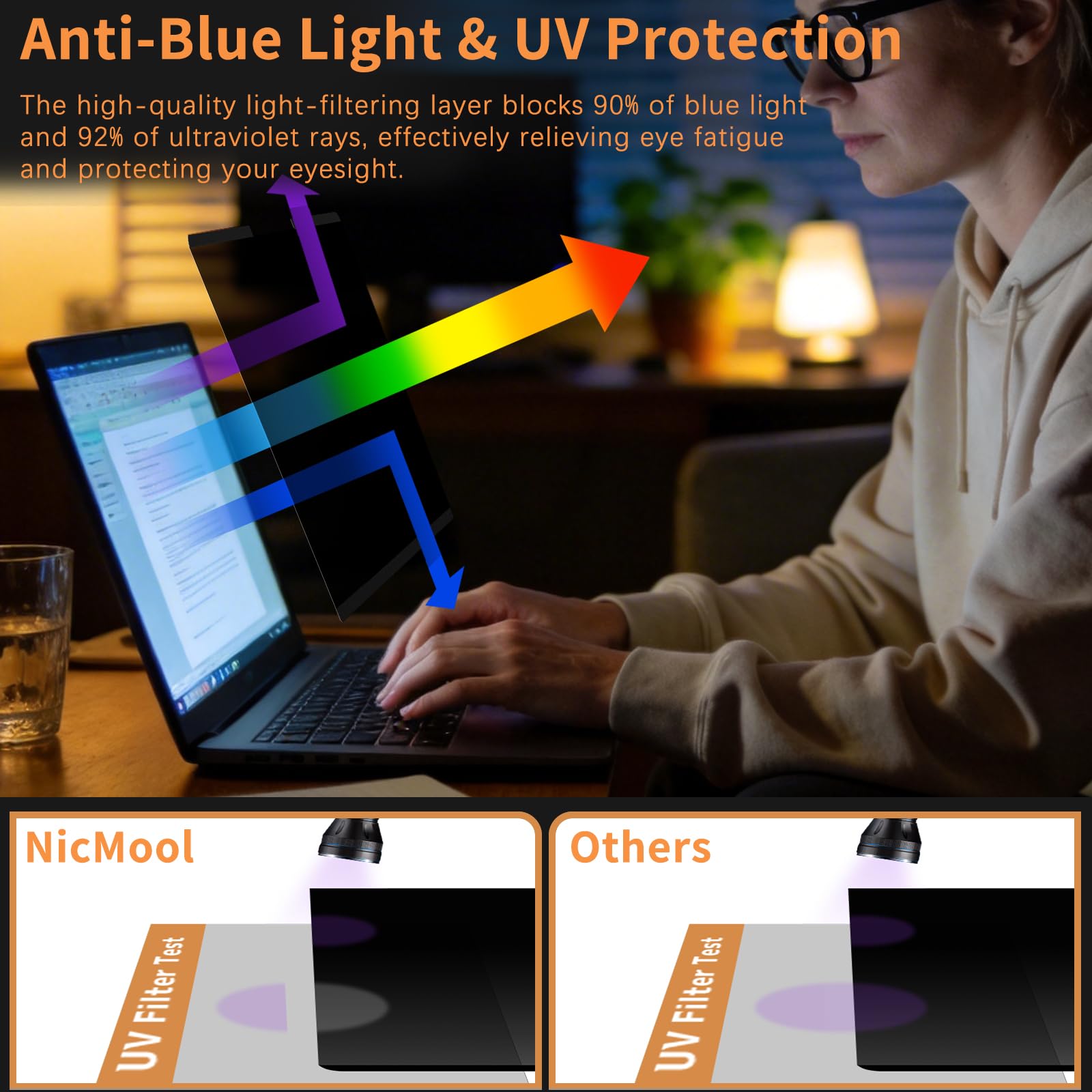 Magnétique Filtre de Confidentialité pour 13.8 Pouces Surface Laptop 7, Anti Espion, Anti-Lumière Bleu, Anti-Reflet Film, Amovible Filtres d'écran pour Surface Laptop 7, 13.8"