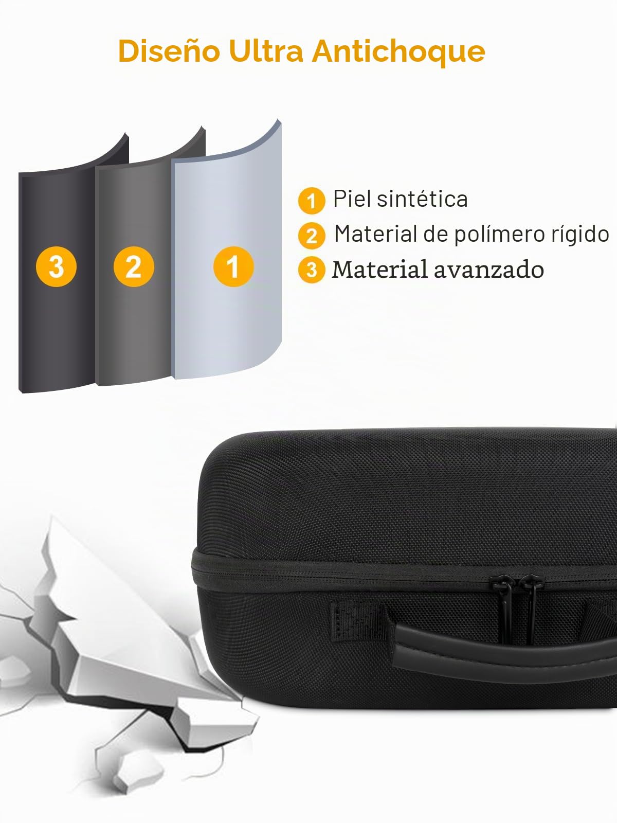 Funda rígida compatible con XGIMI MoGo 2 Pro 1080P portátil y MoGo 2 Mini Proyector, Caja de Transporte para MoGo 2 Proyector