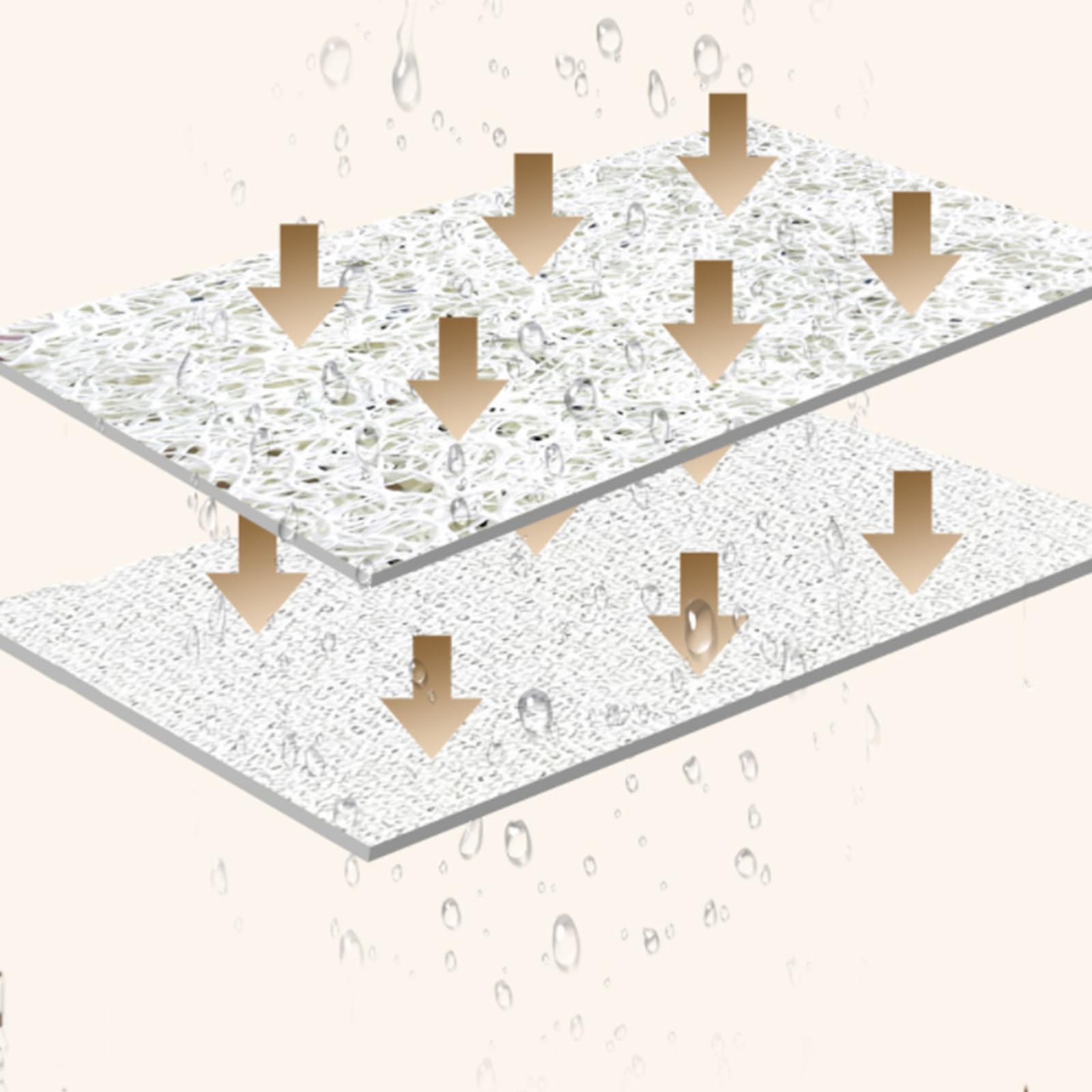 Alfombrilla de Ducha Antideslizante Alfombrilla de Esponja Vegetal de PVC de Confort Suave para mampara de Ducha Baño de Secado rápido en Alfombrilla Deslizante,A,80X120CM