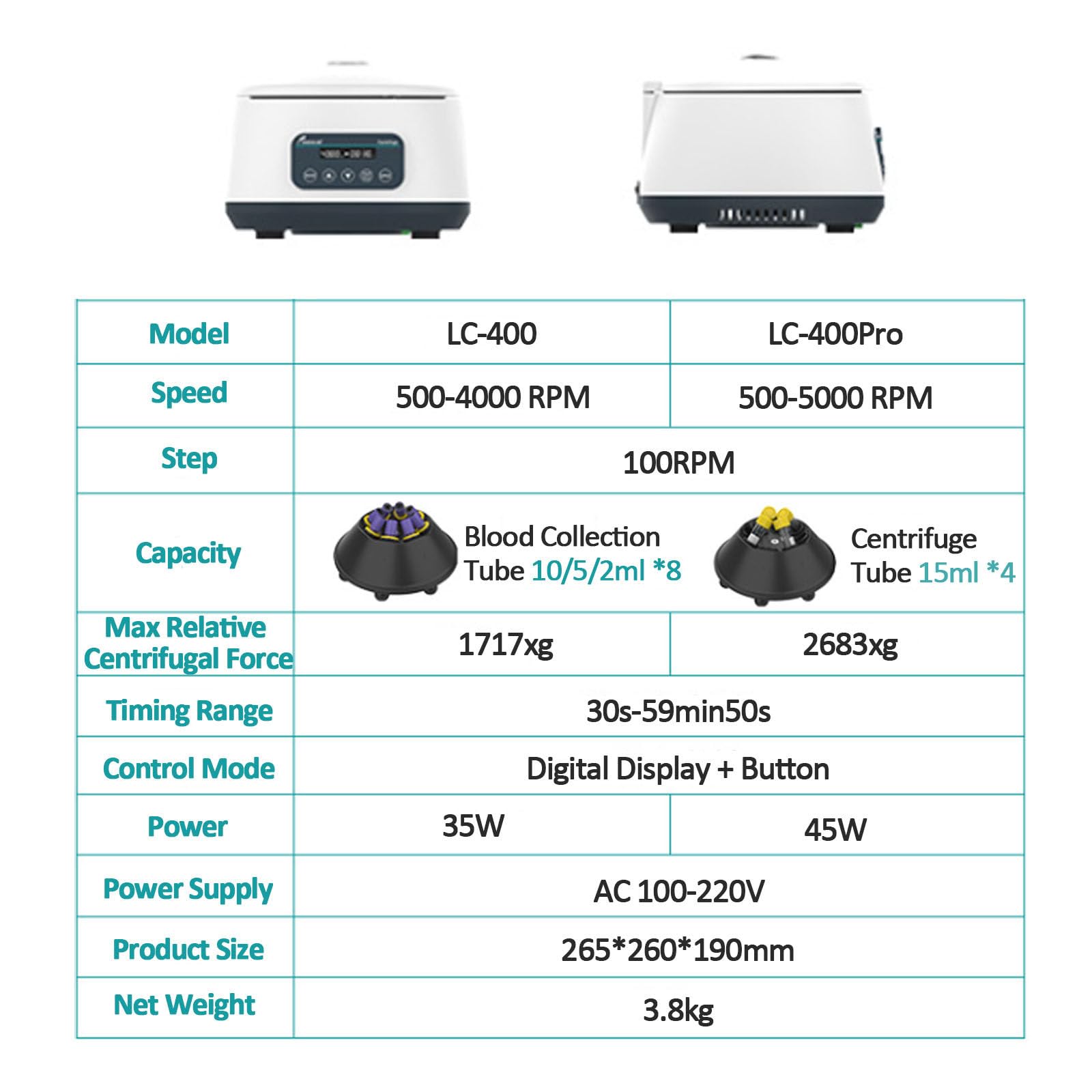 Centrífuga de Laboratorio, microcentrífuga científica Digital LCD con Temporizador Ajustable, de sobremesa, para Tubos de 8 × 10/5/2 ml y Tiras reactivas de PCR de 4 × 15 ml, LC-400